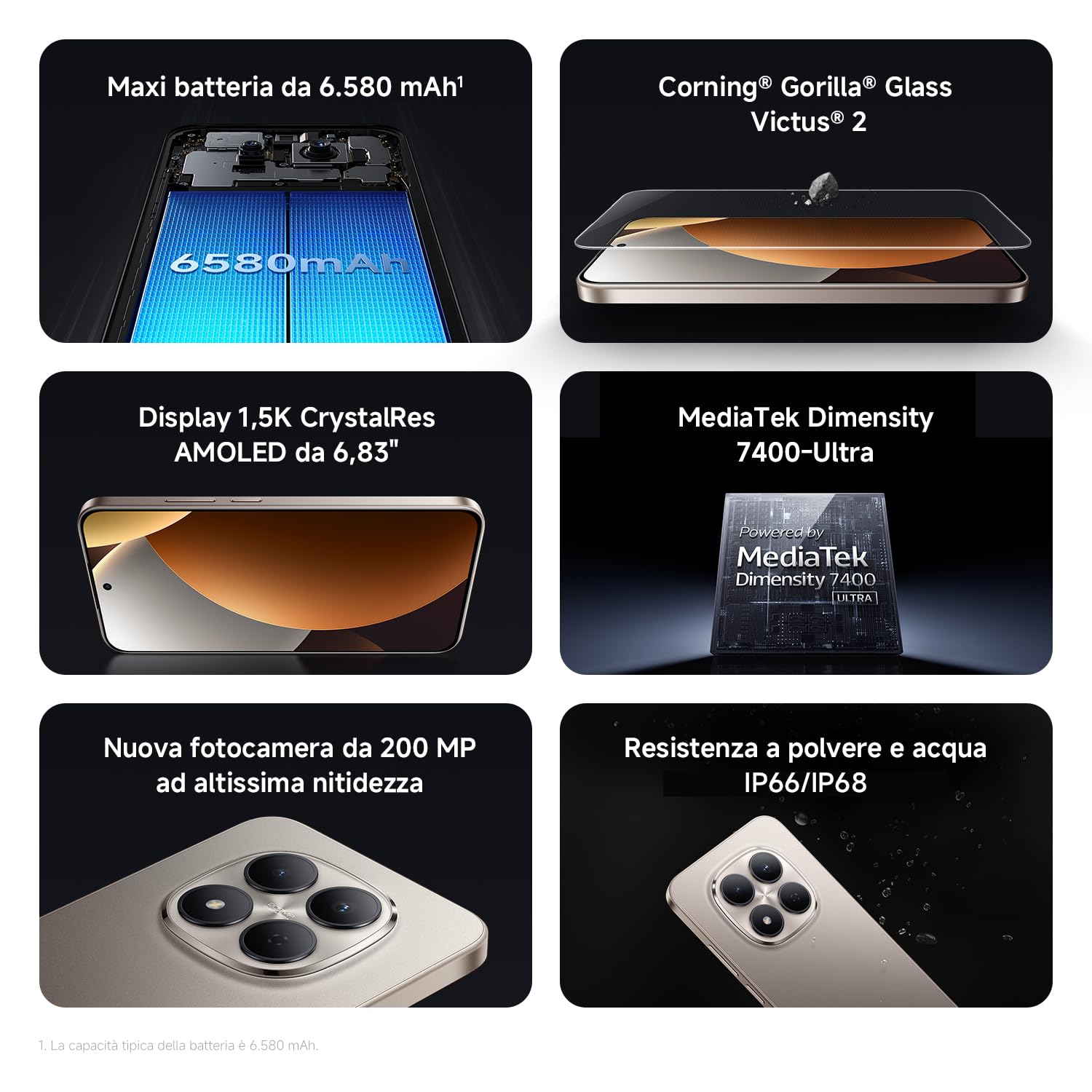 Xiaomi Redmi Note 15 Pro 5G, 12+512GB, Batteria massiccia da 6580 mAh, IP66/IP68, Nuova fotocamera 200 MP, Display AMOLED da 6,83", Nero, Garanzia 2 anni, Caricatore non incluso + Smart Band 10