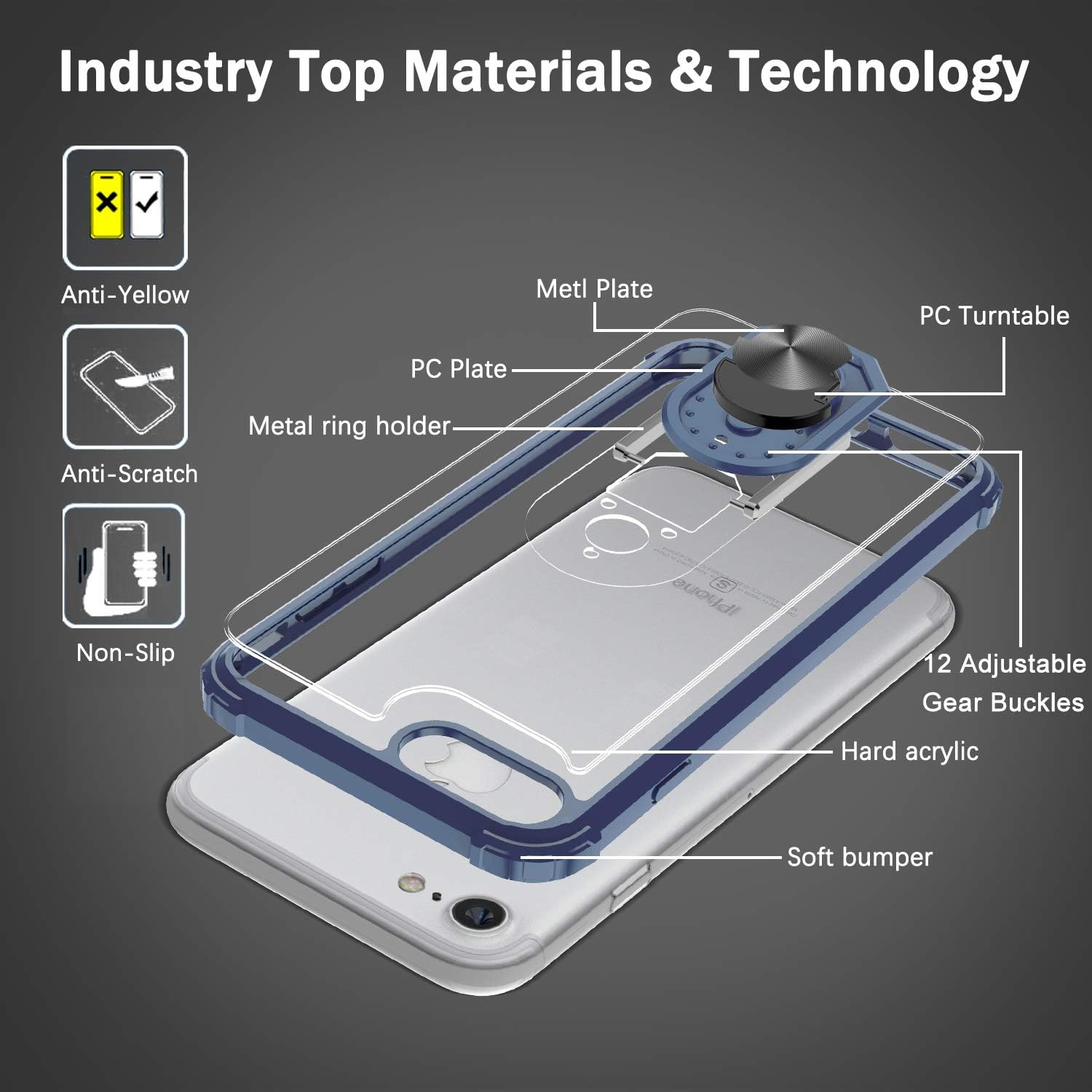 LeYi for iPhone SE 2020 Case, iPhone 8/7/ 6/ 6s Case with [2 Pack] Tempered Glass Screen Protector, Shockproof Clear Crystal Phone Case with Car Mount Kickstand for Apple iPhone 6/6s/7/8, Blue