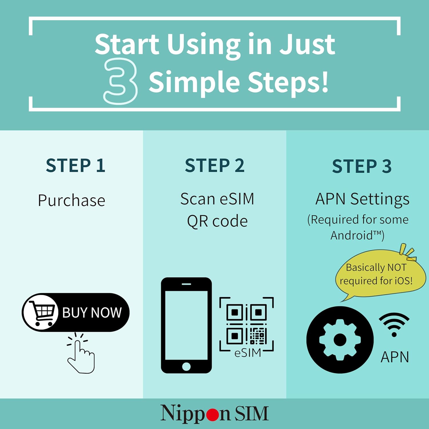 [eSIM] Japan eSIM 30 Days Data Only SIM | 50GB High-Speed 4G LTE + Unlimited Data at Reduced Speed | No Roaming Needed for Faster, Safer Access | Hotspot tethering Supported | Docomo | Made in Japan