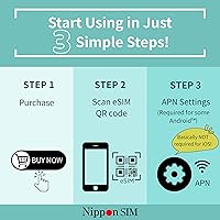 Vista 4 de eSIM Japón eSIM 15 Days Data Only SIM 10 GB de alta velocidad 4G LTE + datos ilimitados a velocidad reducida No se necesita itinerancia para un