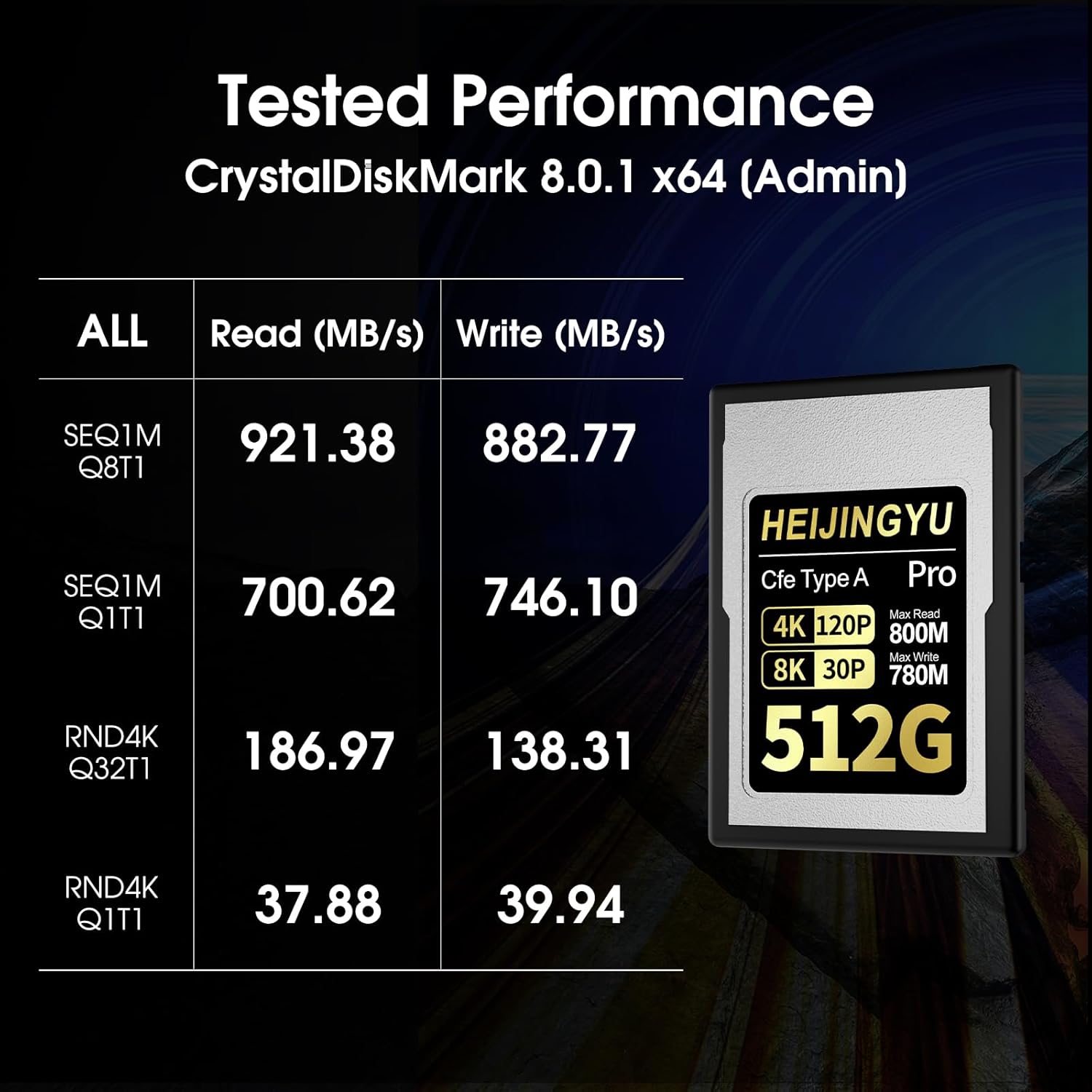 512GB CFexpress Type A High Performance Memory Card Professional Grade, Up to 800MB/s Read Speed and 780MB/s Write Speed for 4K 120P, 8K 30P Recording for Sony Alpha & FX Cameras