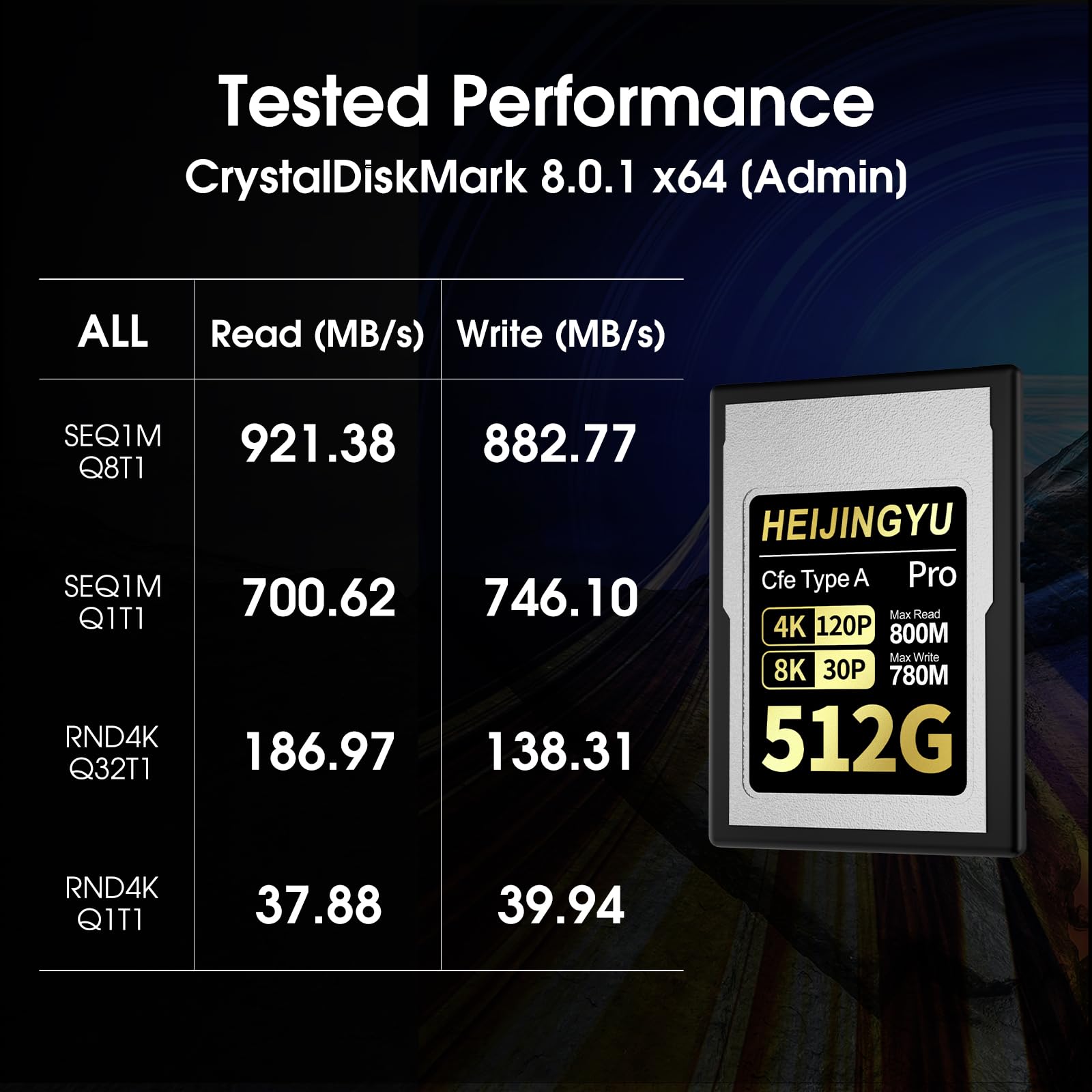 Scheda di memoria CFexpress di tipo A da 512 GB, serie Pro, velocità di lettura fino a 800 MB/s e velocità di scrittura 780 MB/s per registrazione 4K 120P, 8K 30P per fotocamere Alpha & FX
