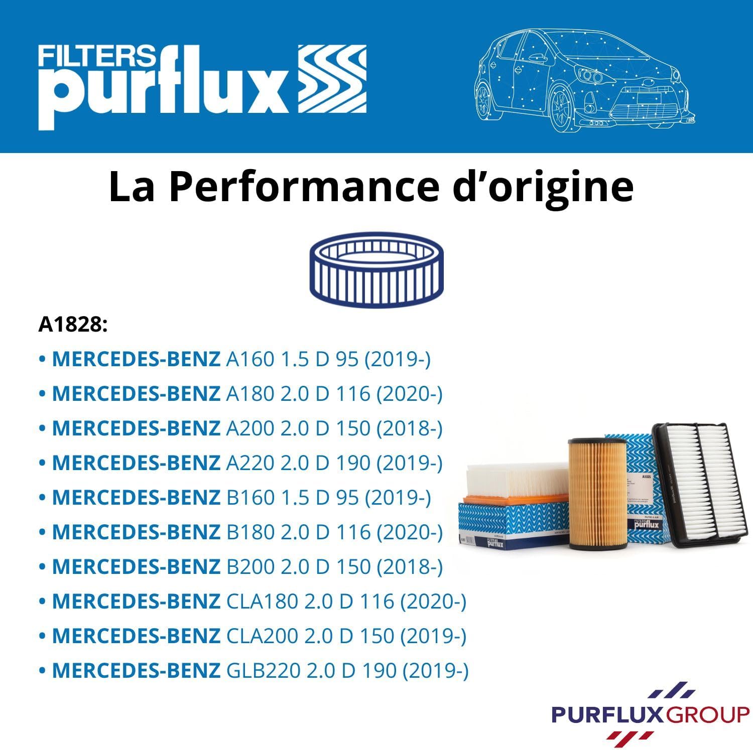 PURFLUX A1828 Engine Air Filter Filter Insert
