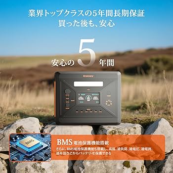 Amazon.co.jp: Greenery G2500 ポータブル電源 1枚 200W セット