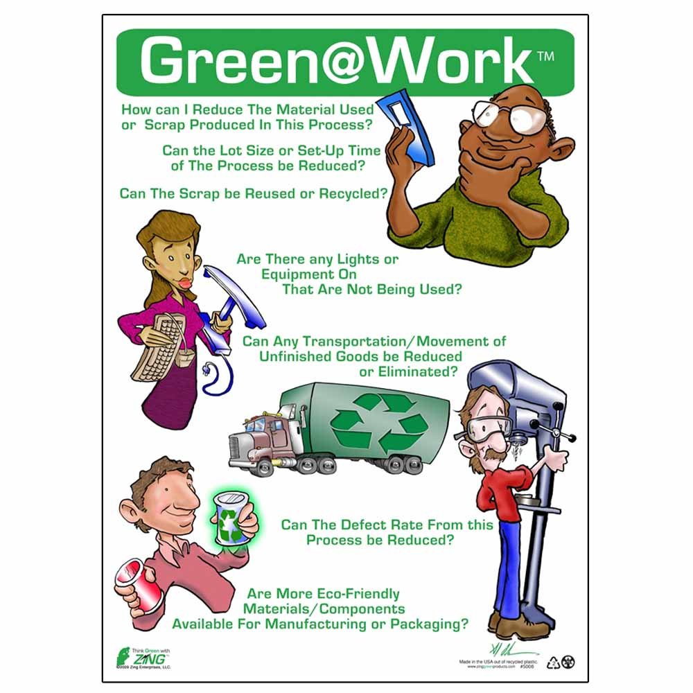 ZING 5006 Green at Work Poster, Manufacturing Application, 22Hx16W