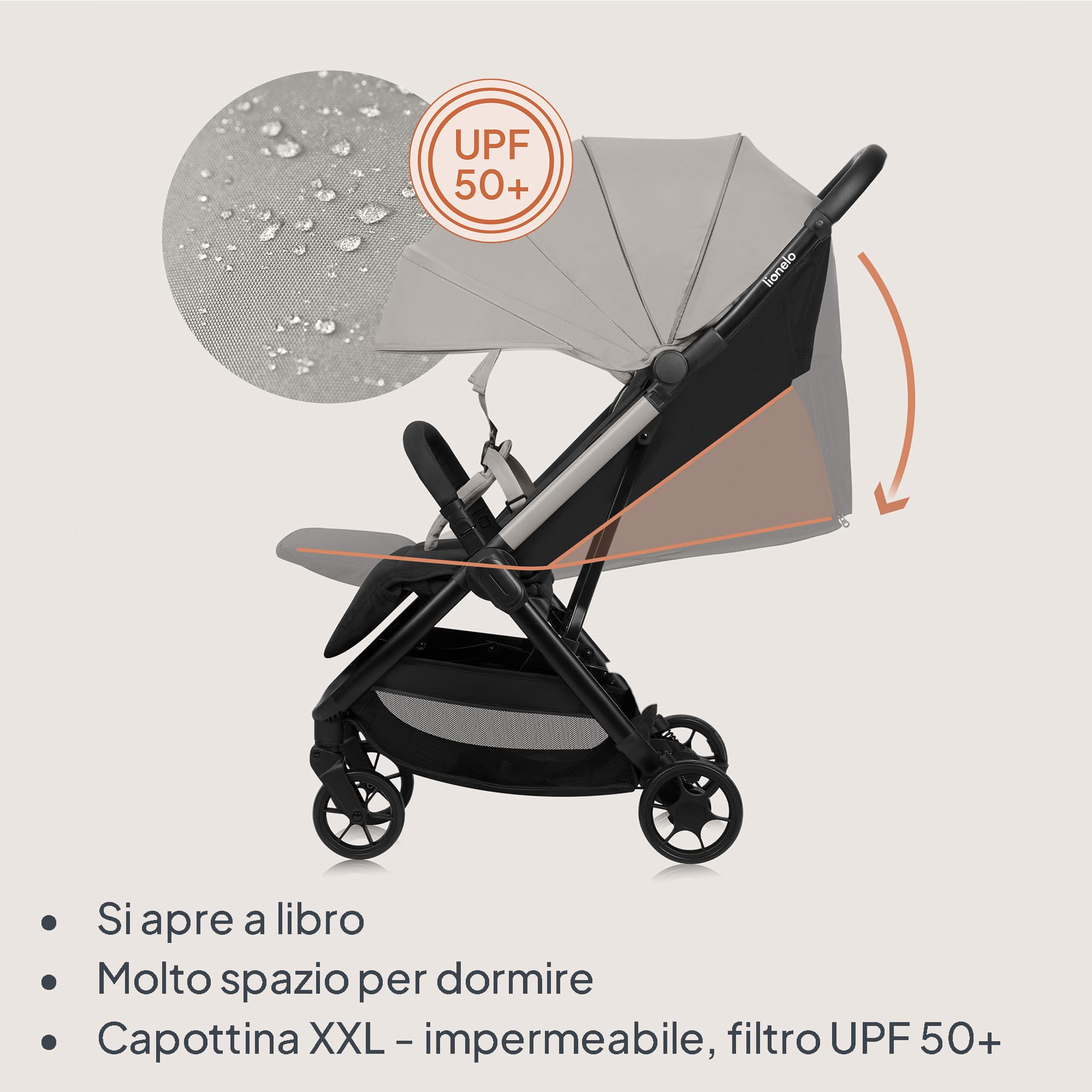 LIONELO Julie Air Passeggino da Viaggio Compatto per Aereo fino a 22 kg | Da 6 Mesi a 4 Anni, Leggero, Ruote Girevoli 360° con Sospensione, Chiusura a Una Mano, Schienale Regolabile, Tettuccio UPF50+