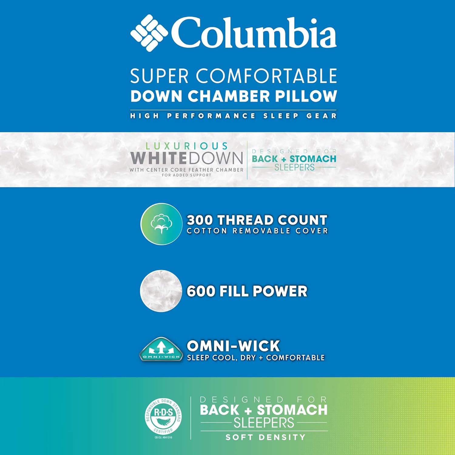 Columbia Stomach & Back Sleeper Soft Down Chamber Pillow | White Down with Core Feather Chamber | Omni-Wick Moisture Wicking Technology - Removable & Washable Cover - Standard/Queen