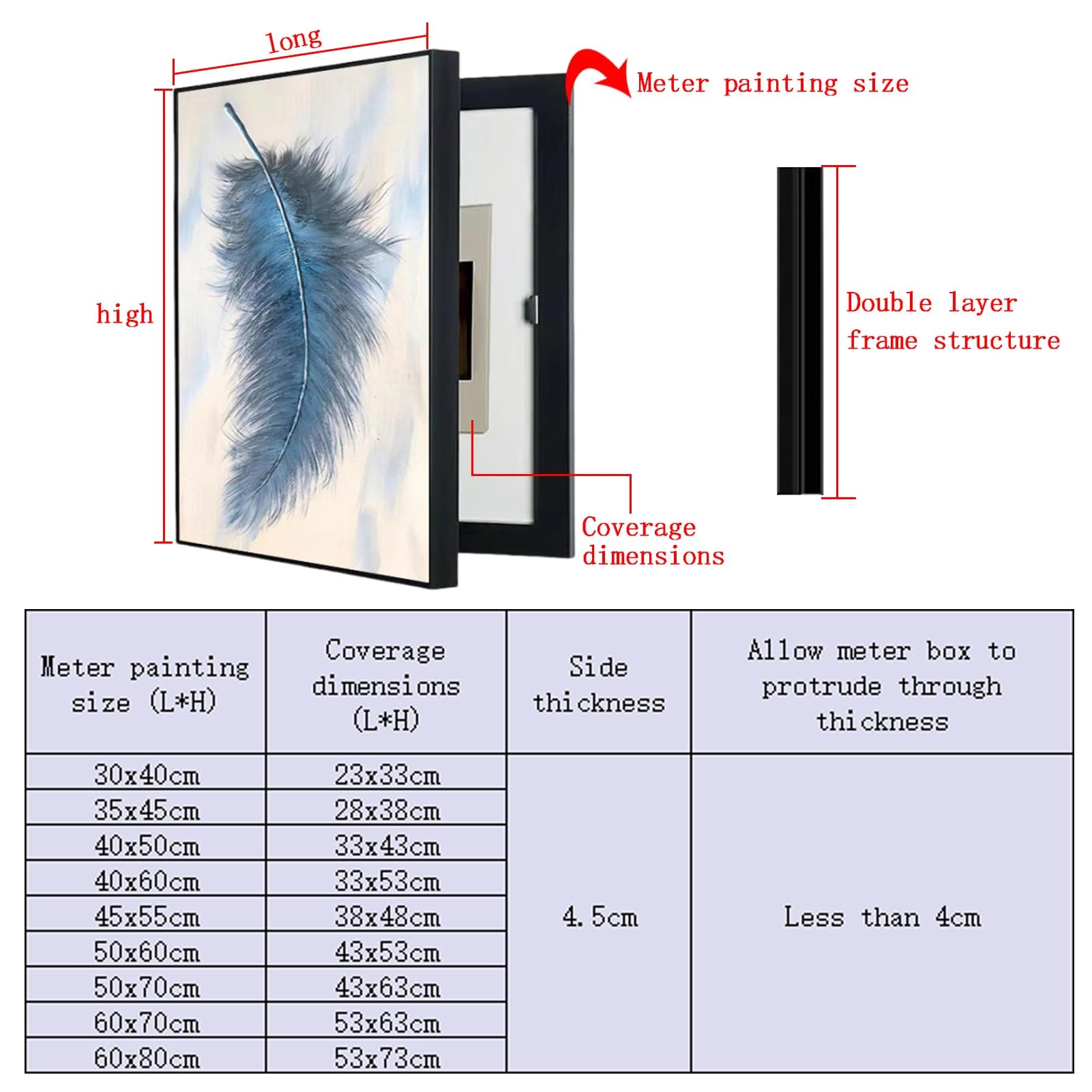 Copertura del Quadro Elettrico Decorativa, Dipinti Decorativi Che Bloccano Le Pareti, per la Decorazione Murale Hotel Fai da Te (B,45x55cm)