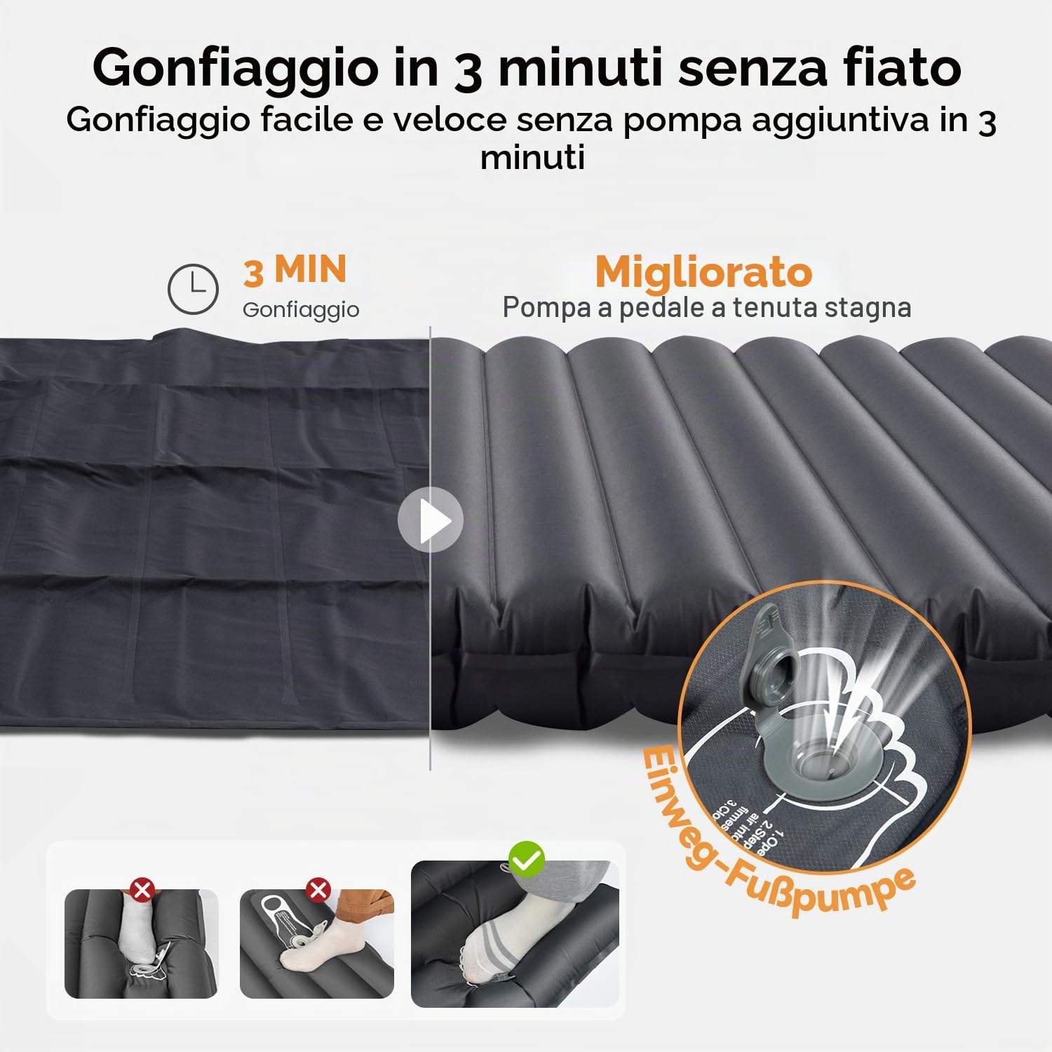 HIKENTURE materassino da campeggio ultraleggero con doppio materassino gonfiabile per 2 persone, materasso ad aria