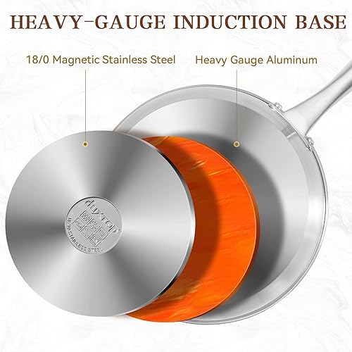 Miniatura 3 de Sartén de cerámica, sartén antiadherente de 9.5 pulgadas sin PFAS, PTFE o PFOA, sartén de cerámica con base de acero inoxidable para todas las