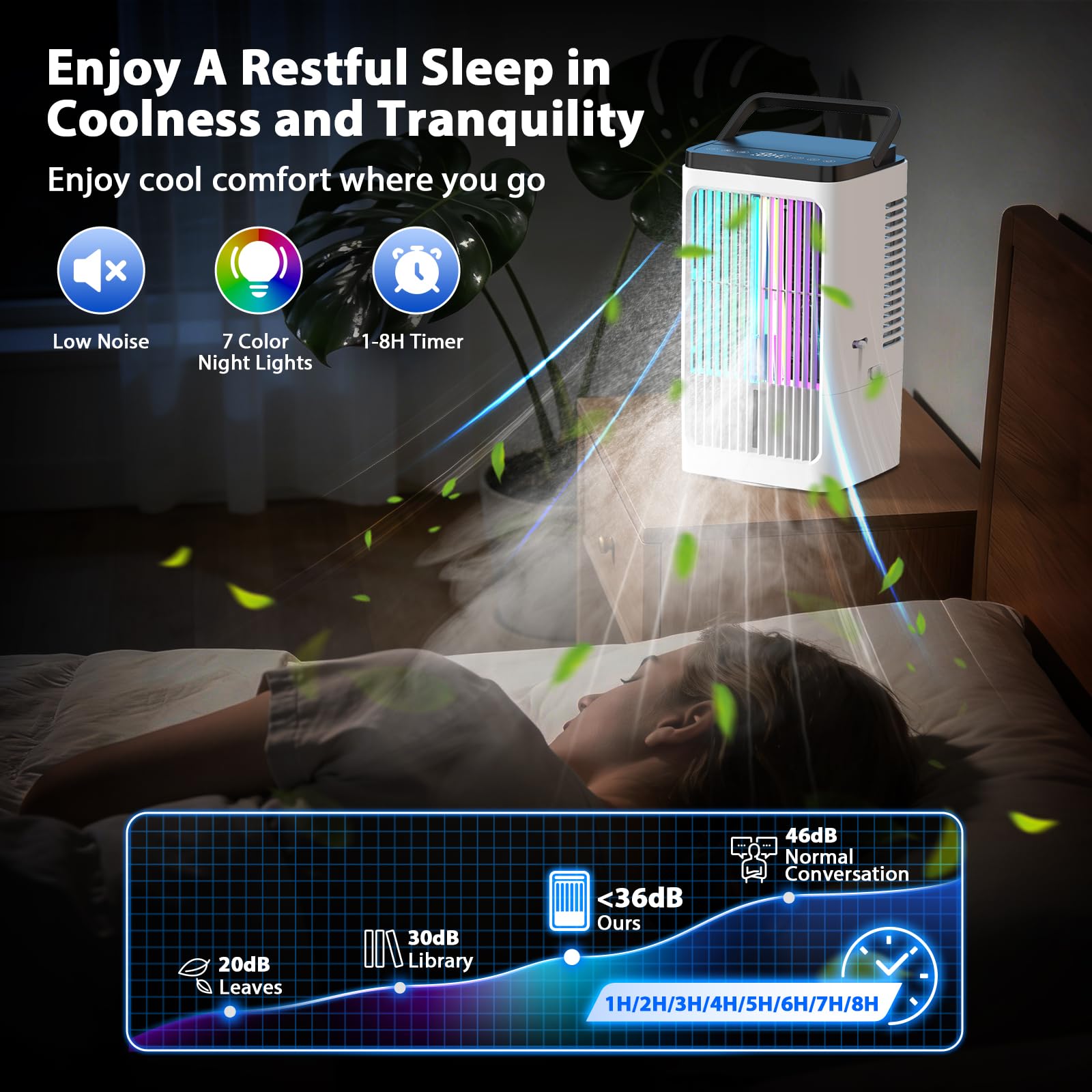Condizionatore Portatile 1200ML, Raffrescatore d'aria con 2 modalità di nebulizzazione, 4 Velocità, Ventilatore USB, Timer 8 Ore e Oscillazione a 90° pour Cucina Camera da letto Ufficio, Bianco