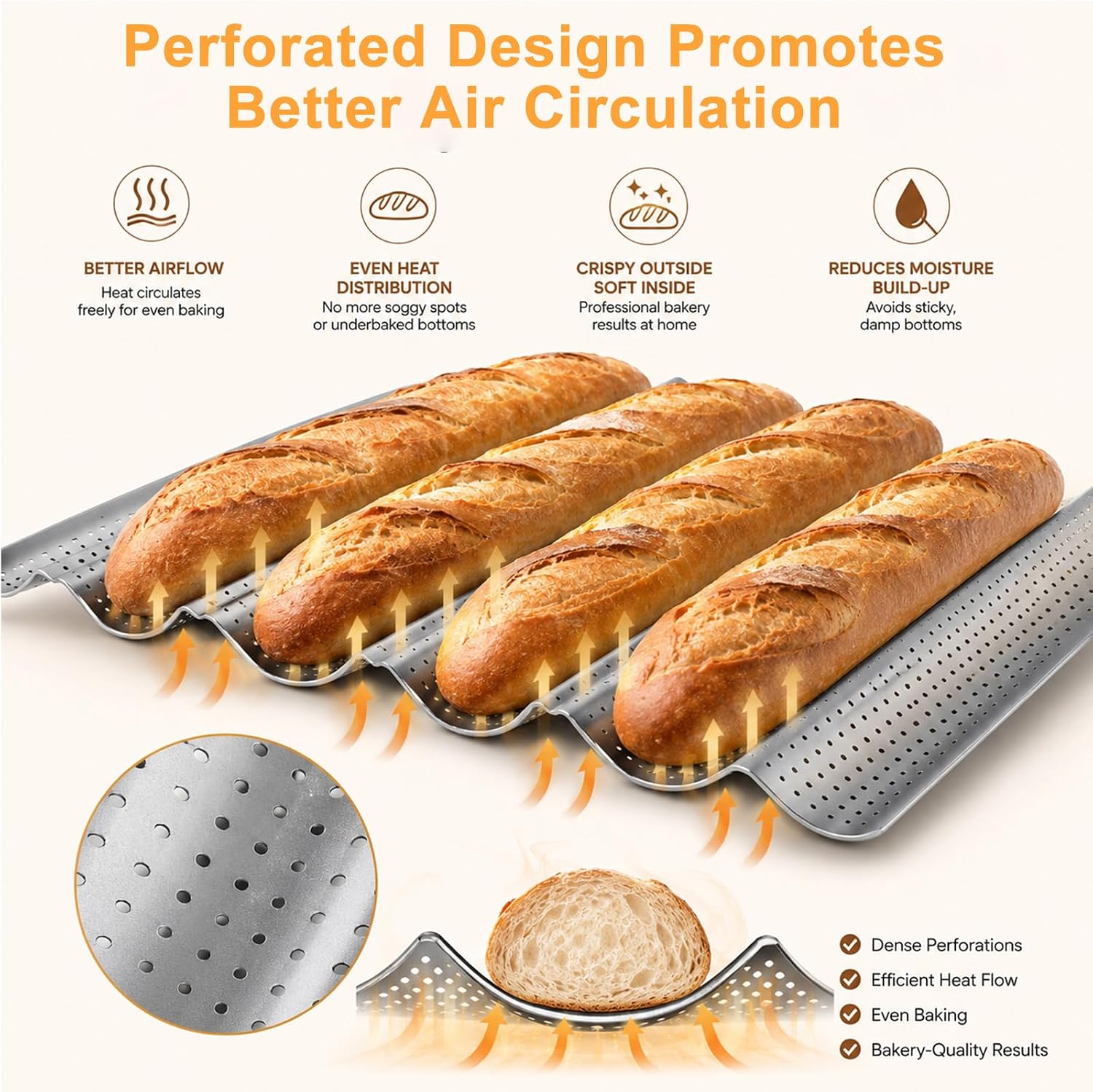Baguette Bread Pan, Nonstick Perforated Baguette Pan