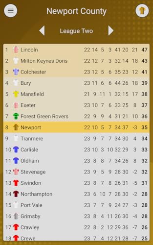 EFN - Exiles Edition