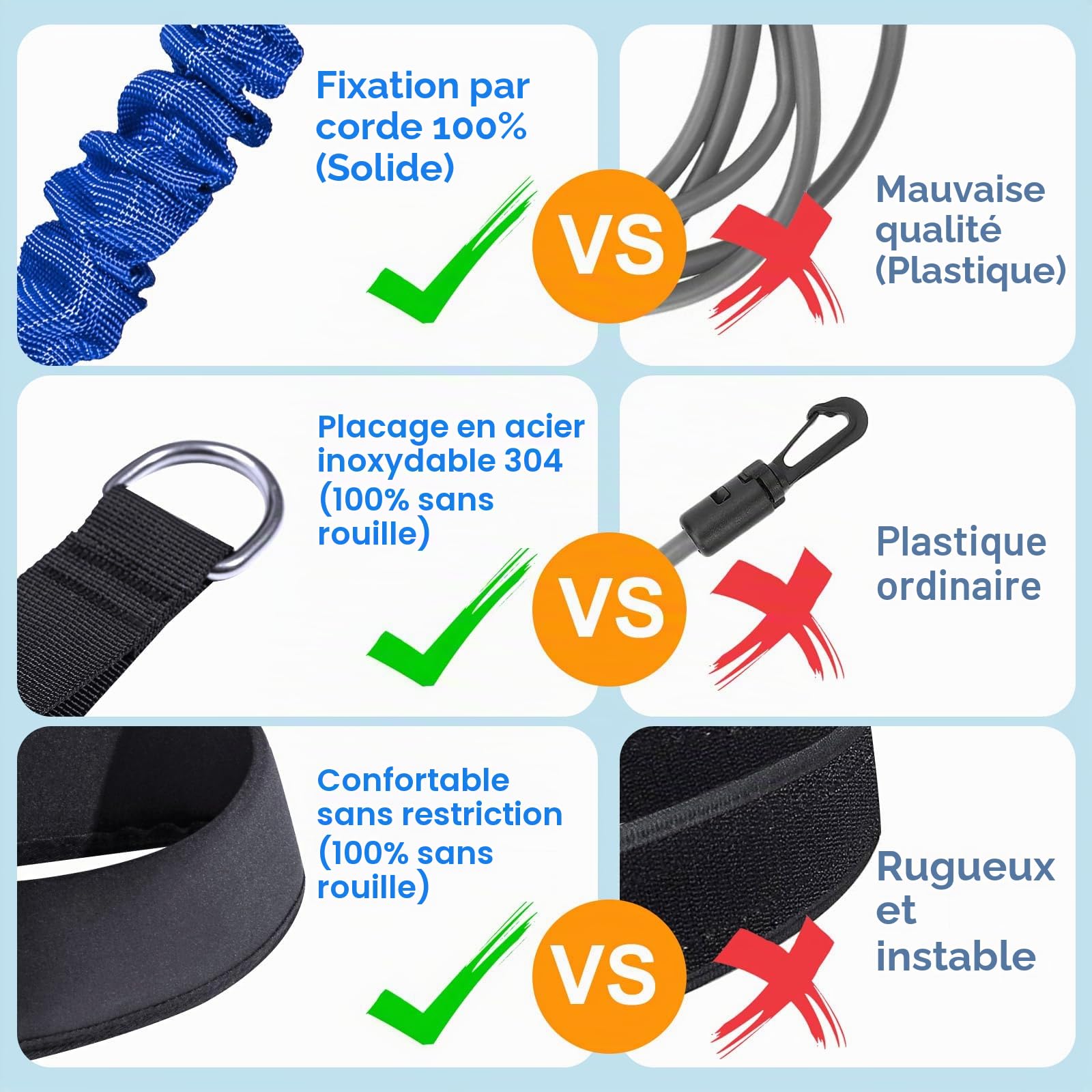 2,5-7,5 mètres de Ceinture de résistance réglable, Ceinture de Natation pour Enfants en Piscine, Aide à la Natation pour Toute Piscine sans système de Contre-Courant (Enfants, Bleu)
