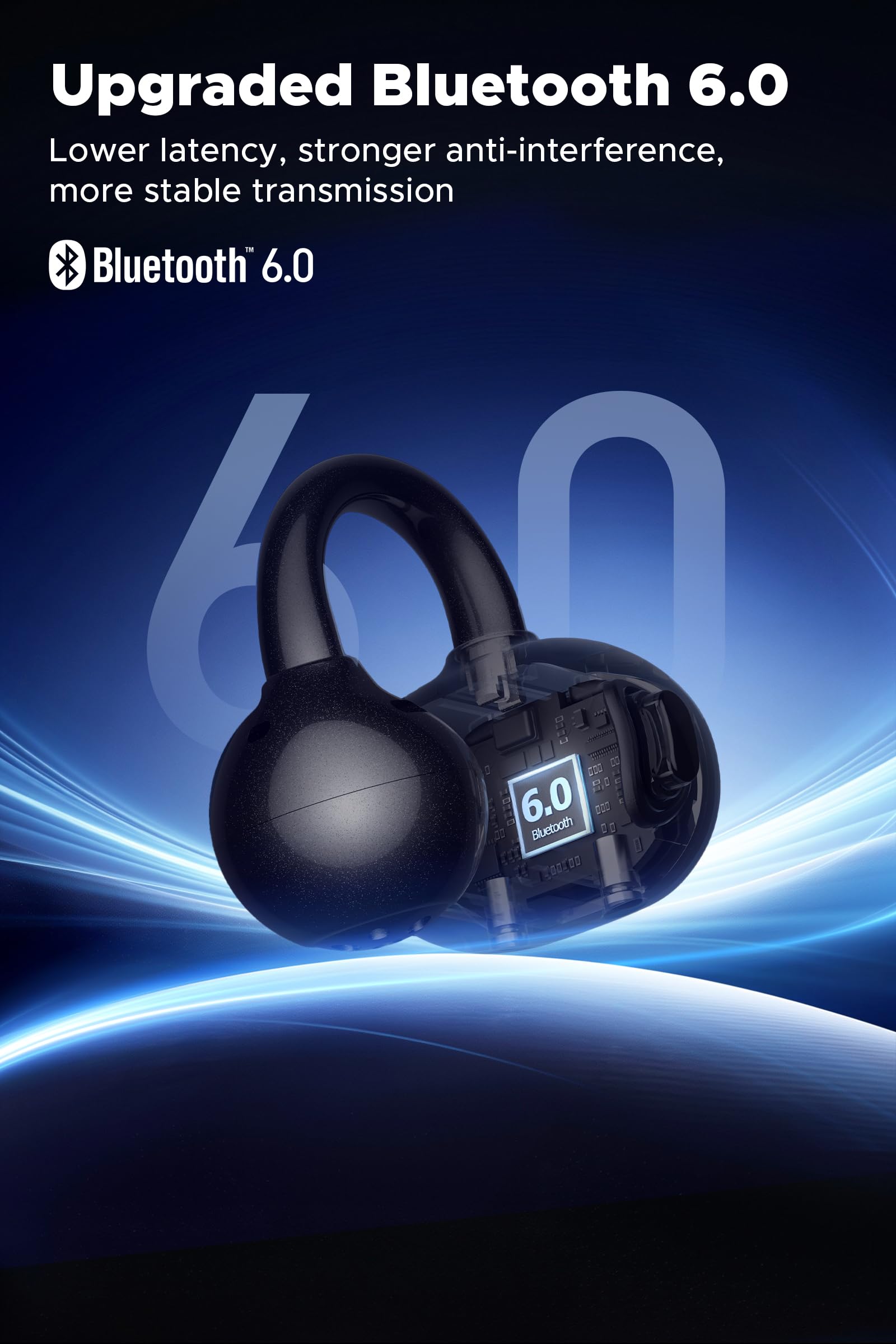 SoundPEATS UU2 Cuffie Open-Ear a Clip LDAC 42h IPX5 BT6.0 Ricarica Rapida | · Driver 12mm doppio magnete · 5,9g leggeri · tasti fisici · intercambiabili SX/DX · ENC a 2 microfoni