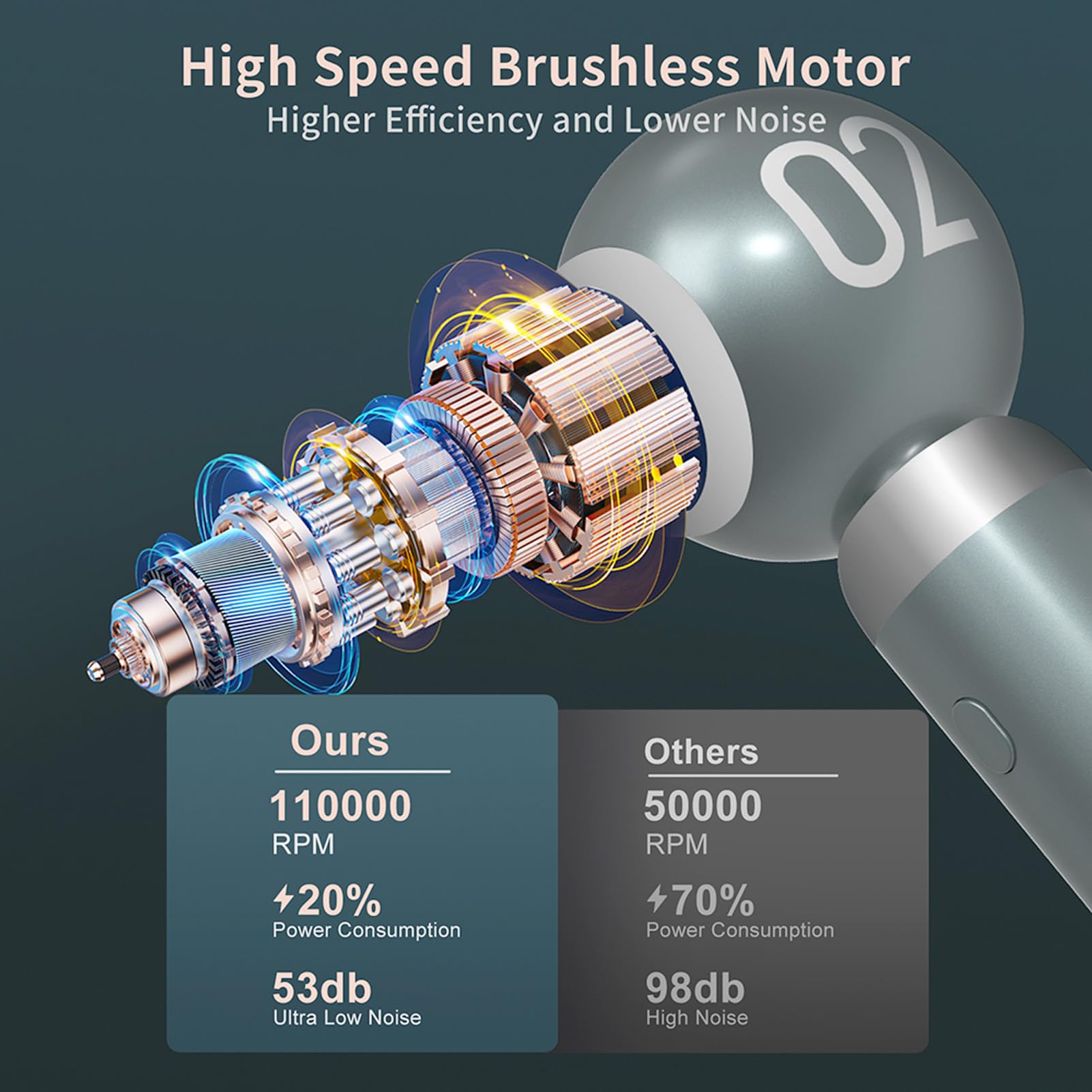 110,000 Rpm de Aire de Aire Eléctrico, Diseño Liviano, 3 Velocidades, con 3 Boquilla, 8000 MAh Recargable, Soplador de Aire Inalámbrico Portátil para Teclado, PC, Automóviles,