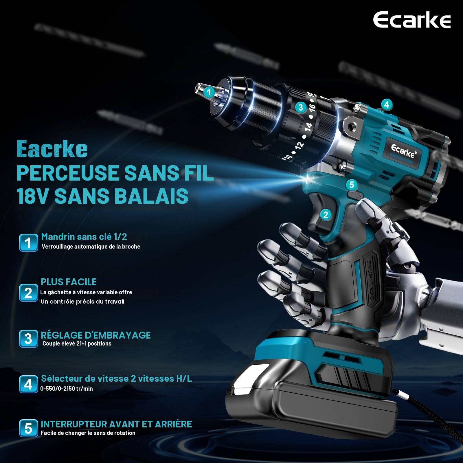 Ecarke 90Nm Visseuse Devisseuse Compatible avec Makita 18V Batterie | 2150 tr/min, Sans Fil, 2 Niveaux de Réglage, Lumières LED, Perceuse Visseuse pour Percer et Visser(Sans Batterie）