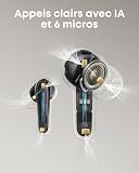 Soundcore par Anker P41i Écouteurs Bluetooth sans Fil 5.3 - 6