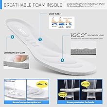 Zapatillas Deporte Mujer Casual Comodos Correr de Carretera Caminar5