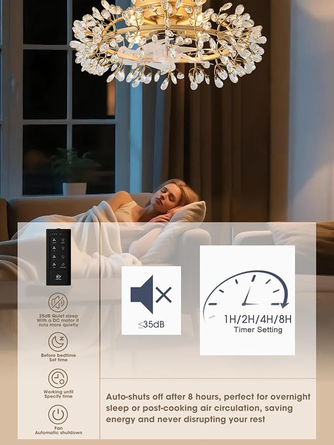 Ventilador de Techo 23 Pulgadas con Luz y Control Remoto, 6 miniatura 6