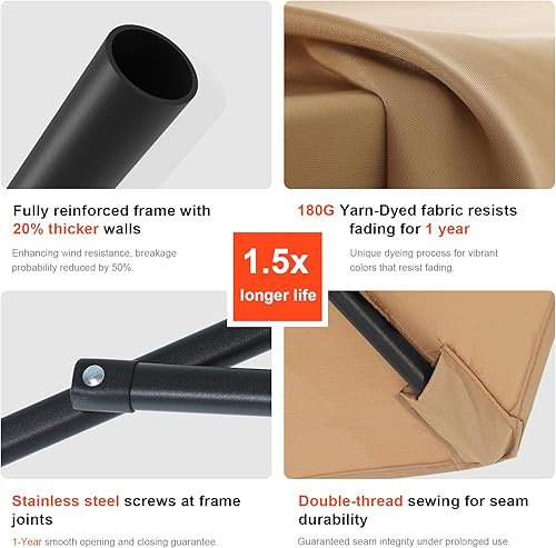 Miniatura 4 de ABCCANOPY - Sombrillas duraderas de 9 pies para patio (turquesa)