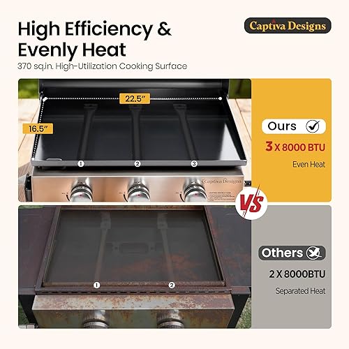 Miniatura 20 de Captiva Designs Parrilla plana de 27 pulgadas con sartén de hierro fundido recubierto de cerámica, parrilla de gas propano de 3 quemadores, parrilla