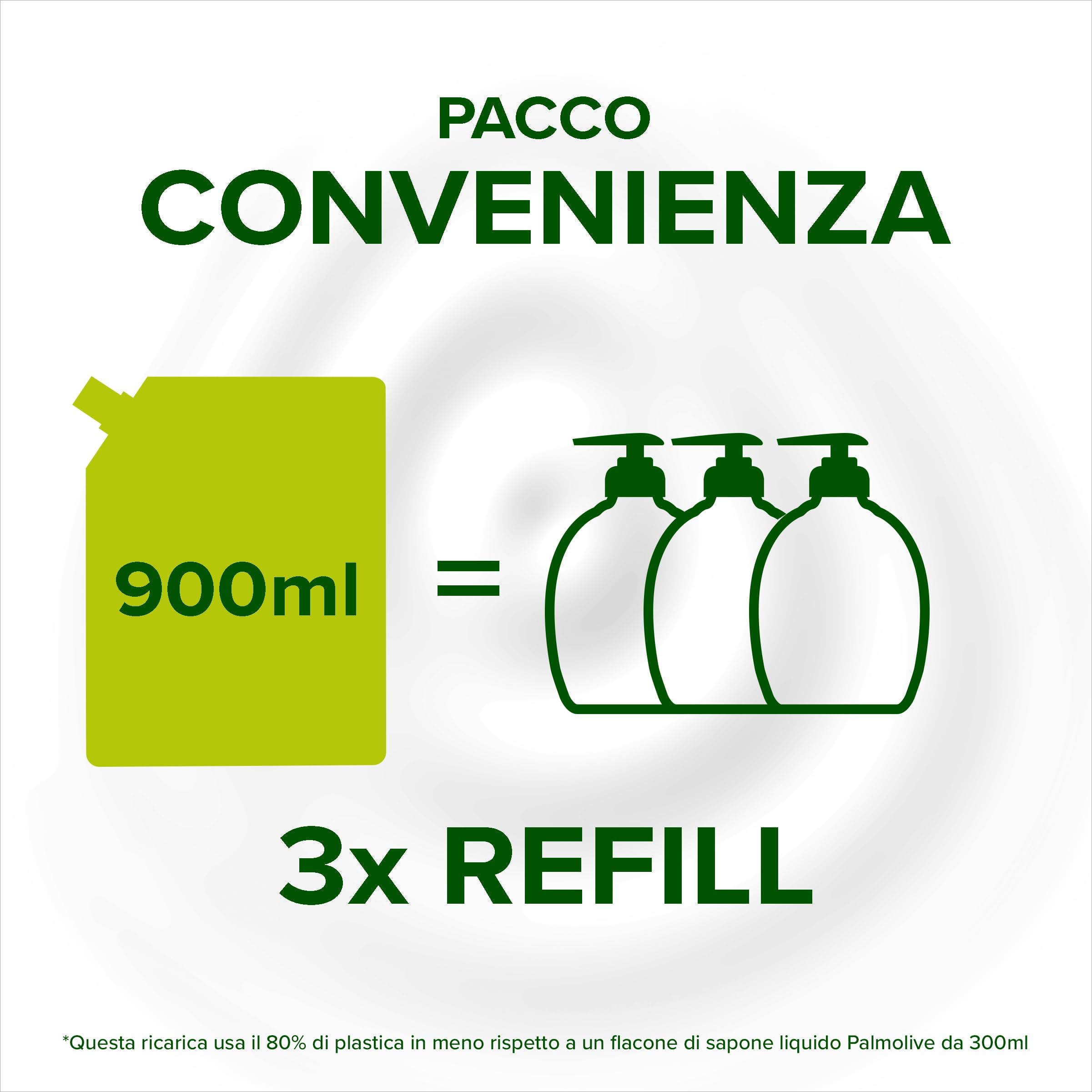 Palmolive Naturals Sapone Liquido Mani Latte e Miele 300 ml x 12 | 96% formula biodegradabile | Con latte idratante | Formula delicata |Bottiglia Riciclabile | Dermatologicamente testato