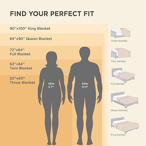 Vista 50 de Bedsure Manta eléctrica individual – Manta térmica de franela suave acanalada, manta térmica con 10 ajustes de tiempo, 6 ajustes de calor