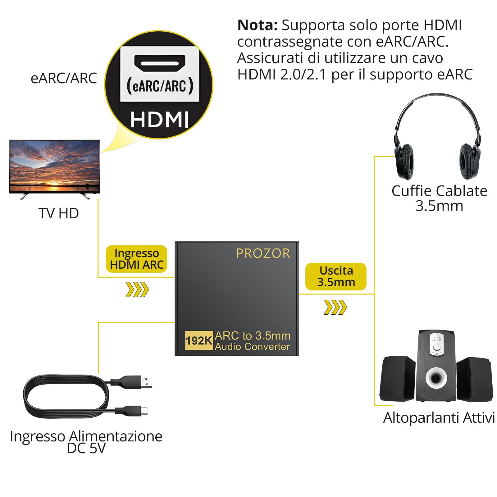 PROZOR eARC/ARC Audio Extractor HDMI a 3,5mm per TV HDTV, Adattatore ARC Audio Converter PCM Stereo, Collegamento Cuffie, Amplificatore, Altoparlanti Attivi