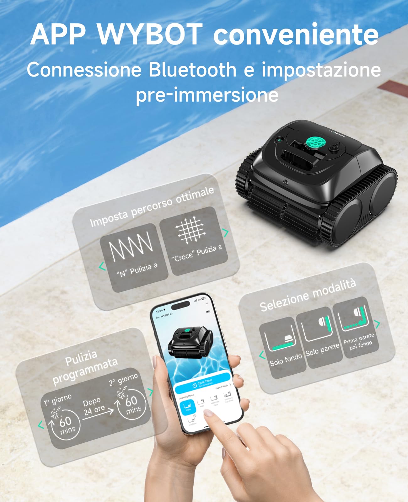 WYBOT C1 Robot Pulitore per Piscine con Pianificazione Intelligente del Percorso, Pulizia Fondo/Pareti/Linea dell'Acqua, Robot Piscina con Triplo Motore Migliorato Funziona per 150 Mins, Fino a 150㎡