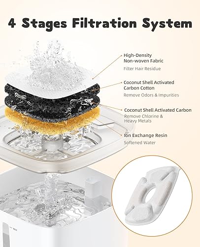 Miniatura 6 de Veken Fuente para mascotas de 67oz2L y fuente para mascotas de 135oz4L (azul vívido + gris)