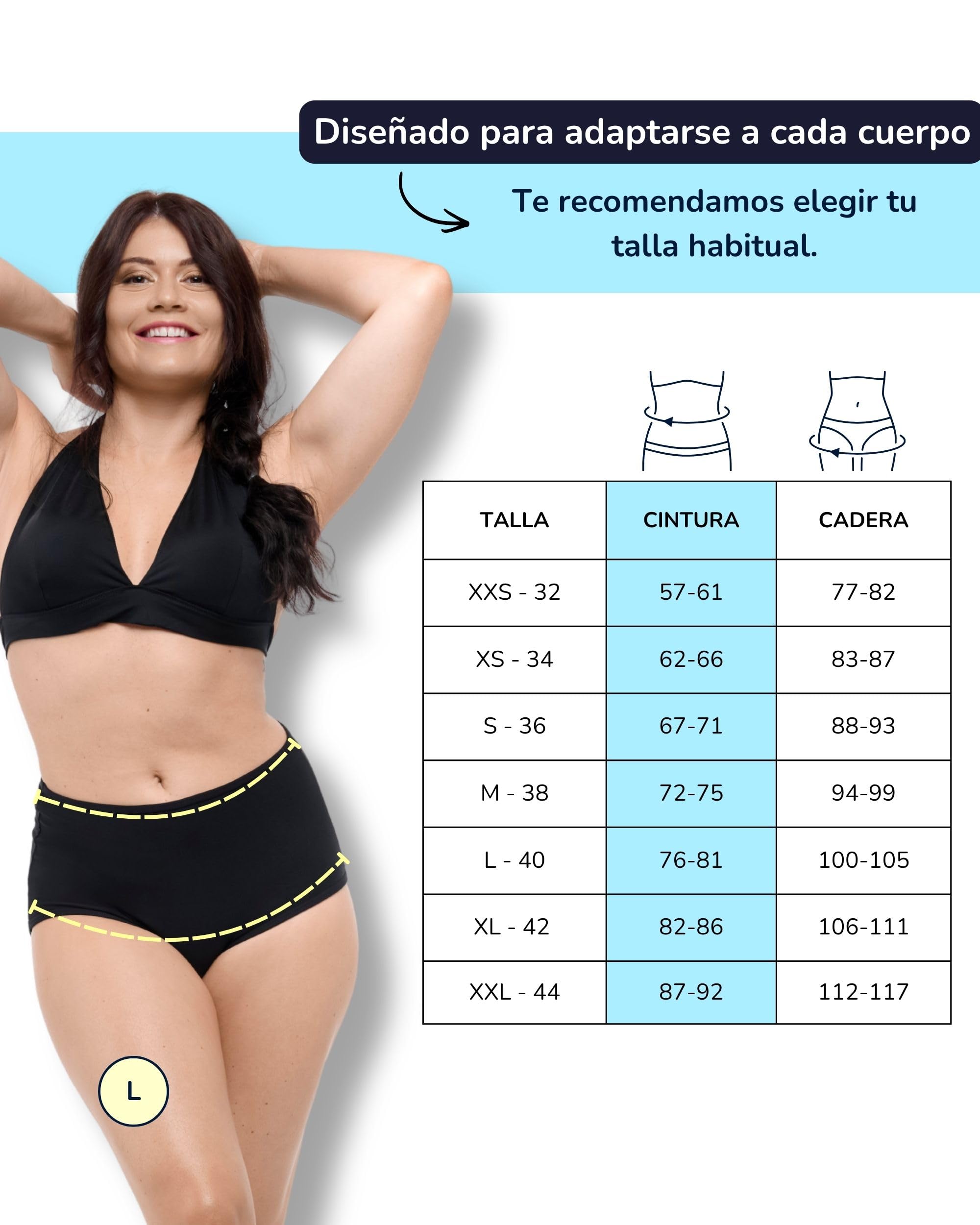 SORIO Bañador Menstrual Alta Cintura Mujer Antifugas Antiodor Braga Bikini Flujo Moderado Naya