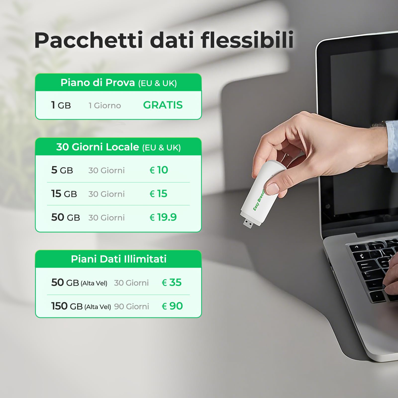 Internet mobile 4G LTE Surfstick con WiFi 6, 150 Mbit/s, USB Dongle WLAN Hotspot per computer portatile/PC, Plug & Play, SIM preinstallata