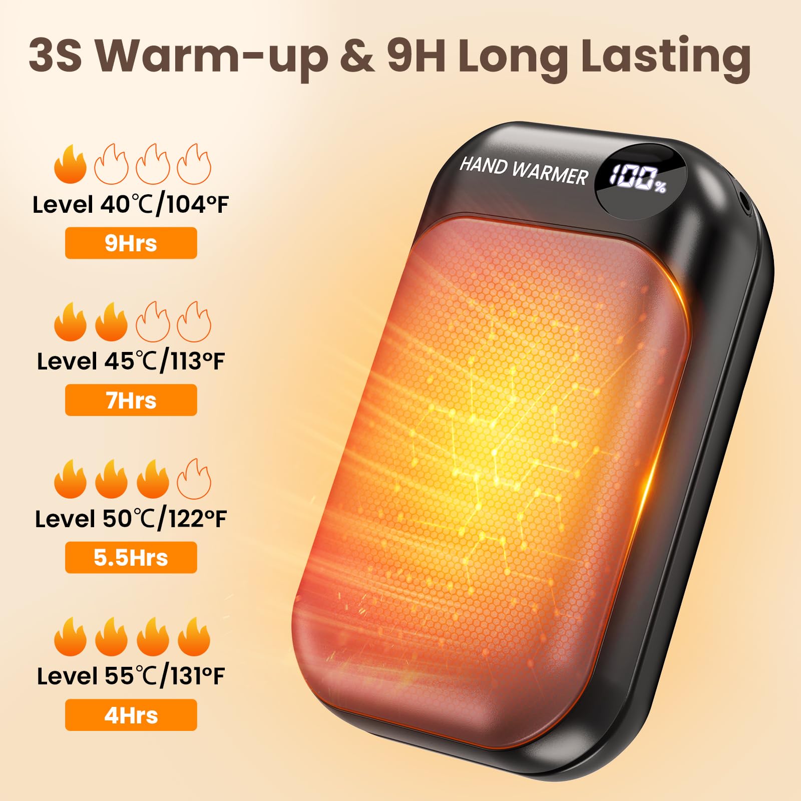 Scaldamani Ricaricabile USB, Scaldamani Elettrico 2 in 1, 6000 mAh, 4 Livelli di Temperatura, Calore in 3s e 9h Autonomia, Display LED, Scaldamani Portatile per Campeggio, Sci, Golf, Regalo
