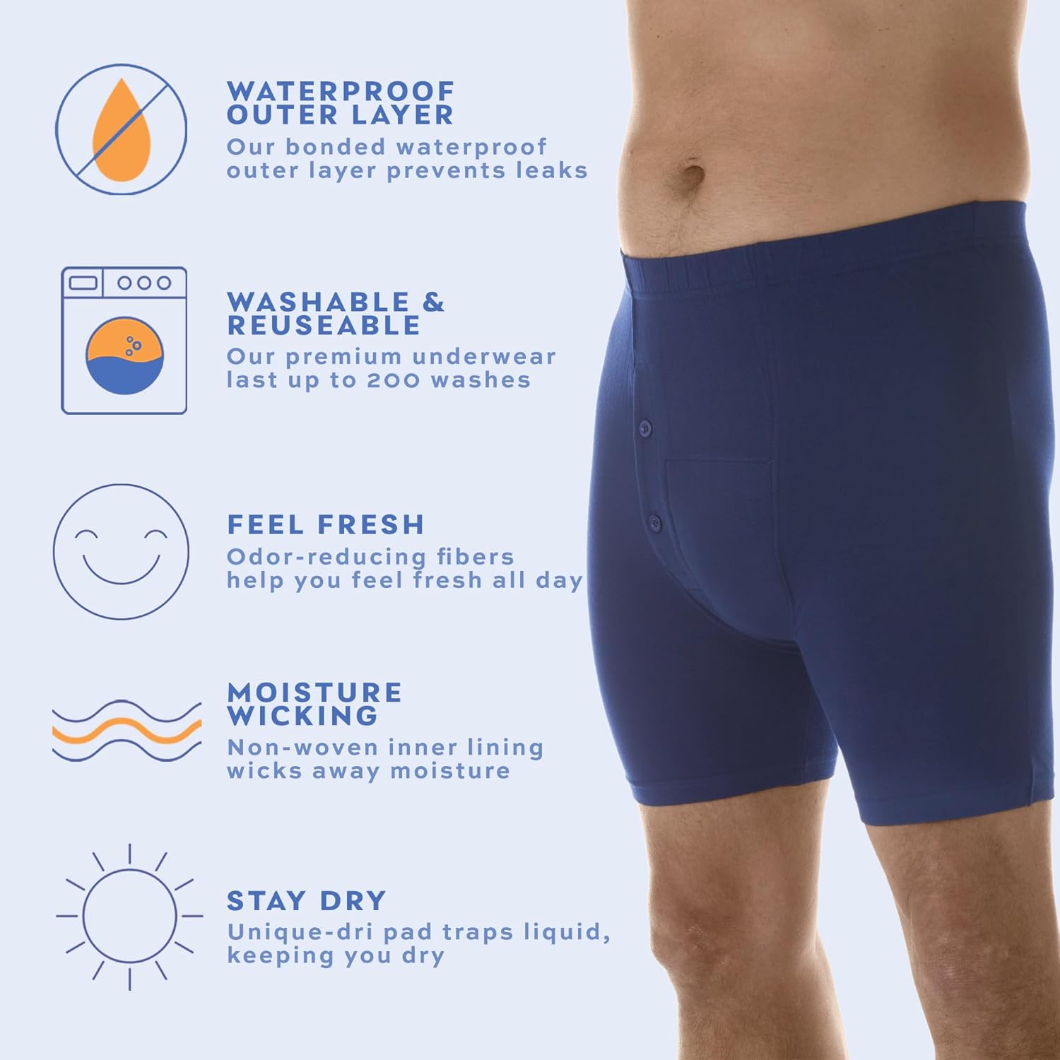 Wearever Men’s Incontinence Boxer Brief for Bladder Control with Regular Absorbency - Reusable & Washable Leak Proof Underwear for Men 150 ml (Single Pair) (Navy) (L) (Waist 38-40)