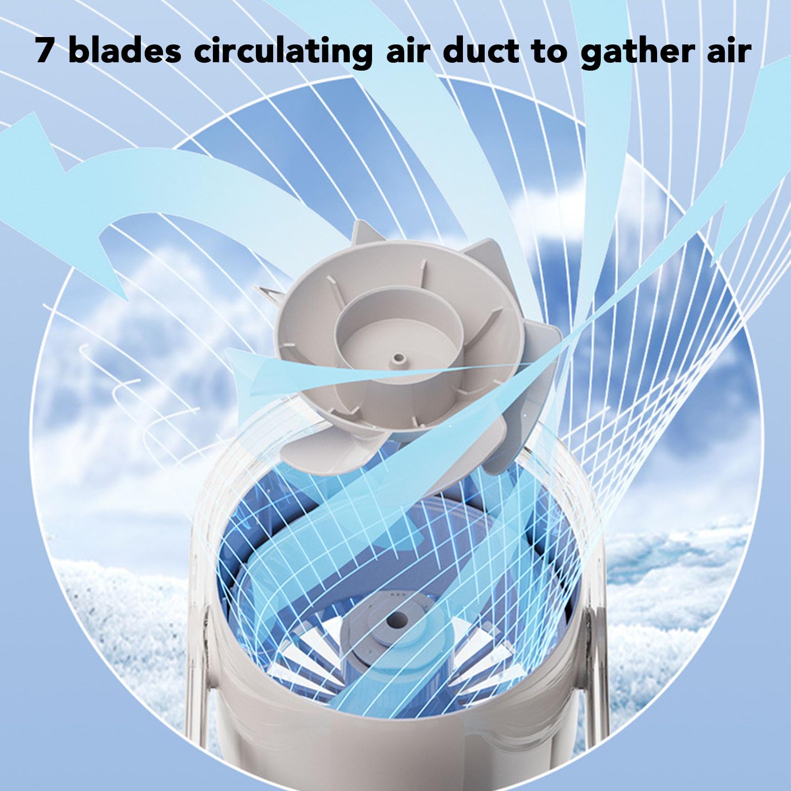 Ventilatore Oscillante da Scrivania Circolatore D'aria Ricaricabile Silenzioso a 100 velocità per Interni, Ventilatore USB Portatile con Batteria a Lunga Durata per Camere da Letto, uffici;