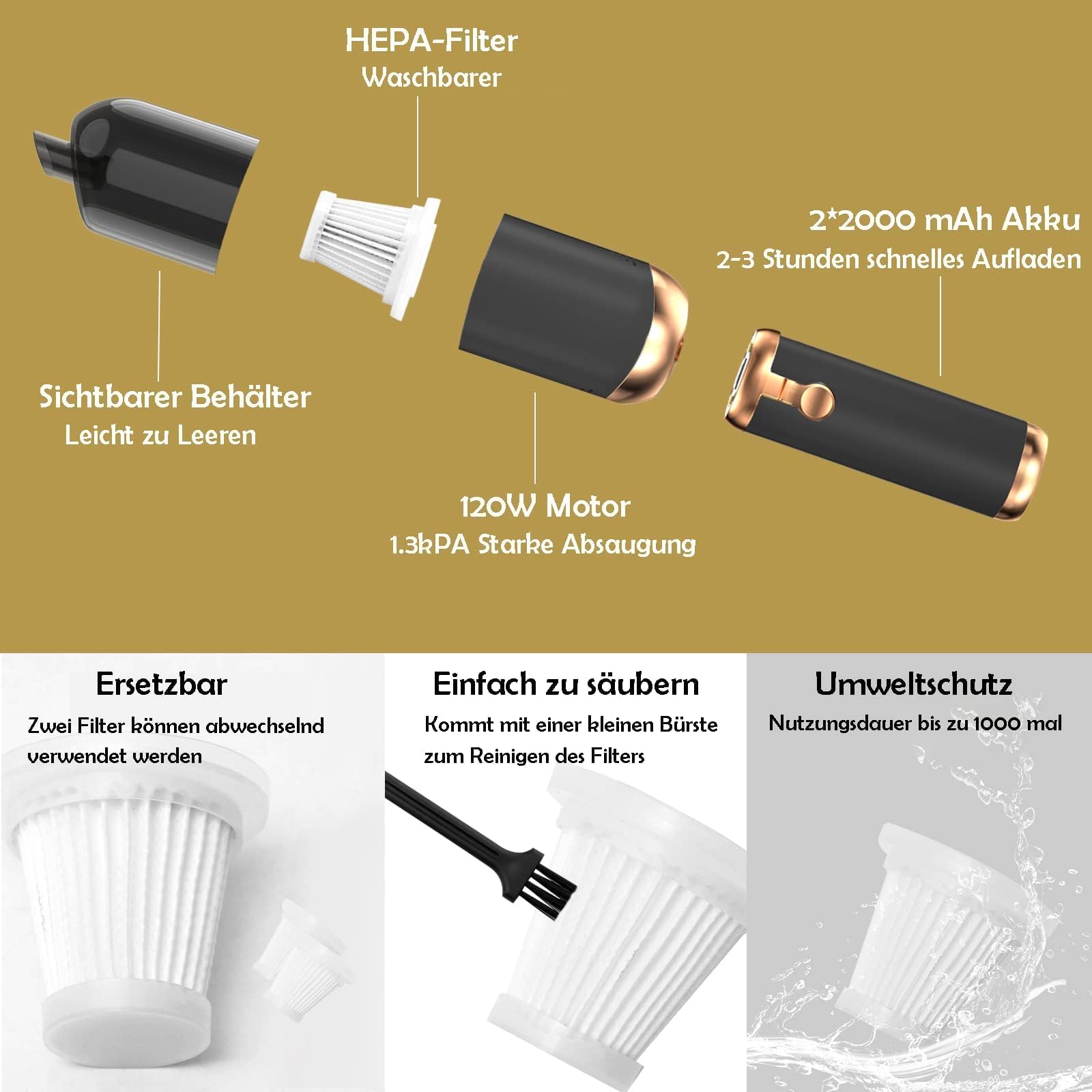 Aspirador para Coche Potente - USB Recargable Mini Aspirador de 13.000 Pa con 2 Filtro para Coche - Pelo de Animales, hogar, Oficina