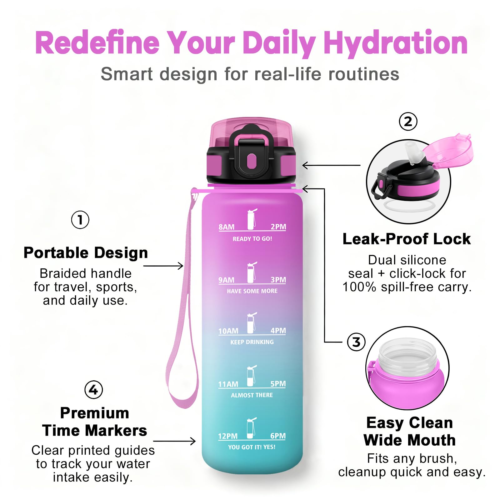 Wasserflasche Sport 1L, Motivierende Trinkflasche mit Zeitmarkierung, mit Strohhalm, Auslaufsicher, Kohlensäure Geeignet, für Camping, Gym - 3