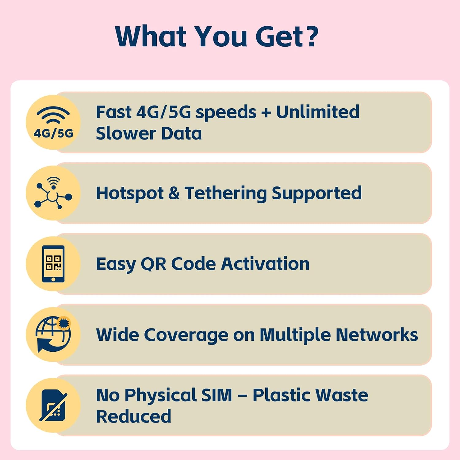 Prepaid eSIM for Mainland China, Hong Kong, Macau, Taiwan | 20GB 30Day Plan Data | Get QR Code Instantly | 4G LTE High-Speed Network | No VPN Required | Hotspot Allow| No-Contract for Unlocked Phones