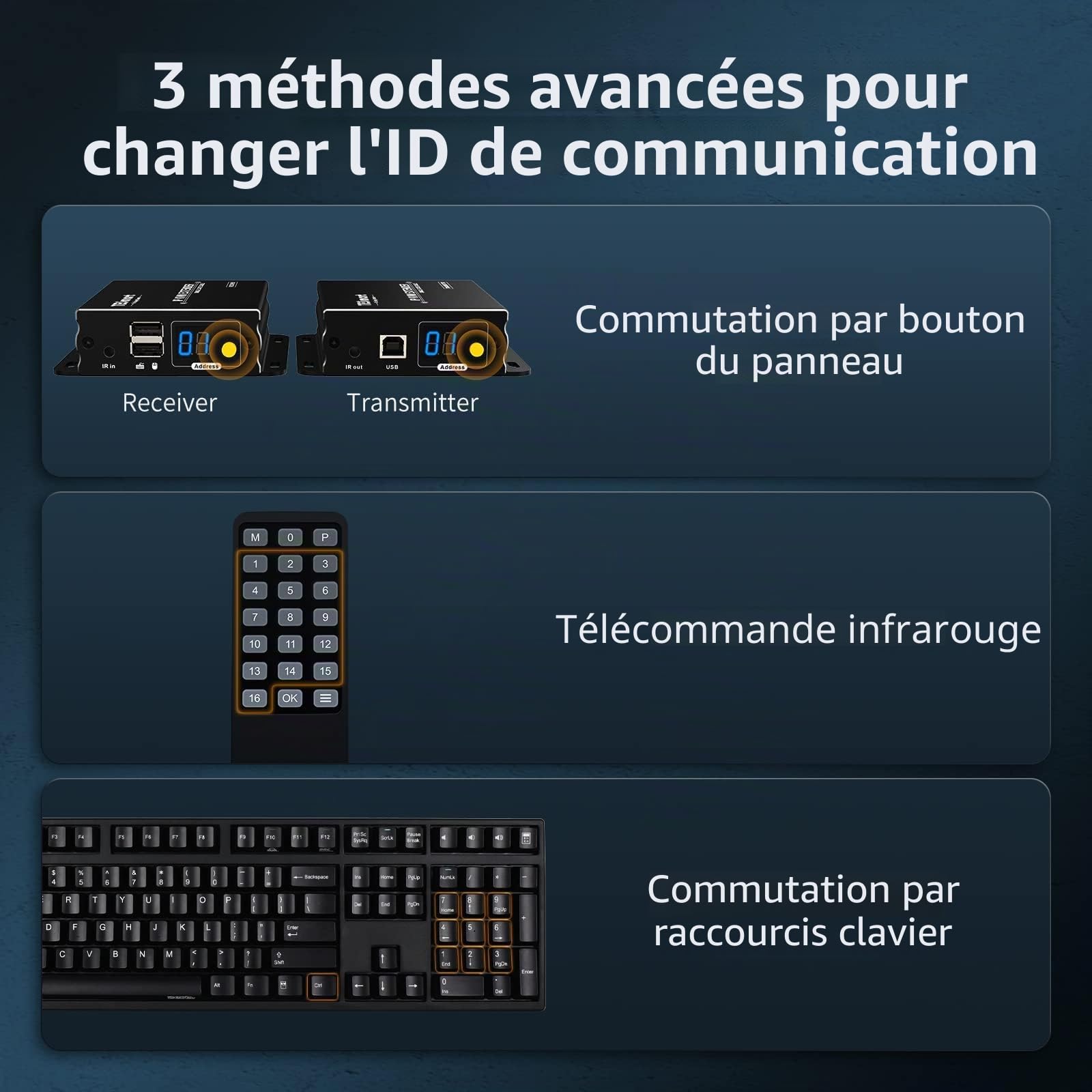 TESmart Extender KVM HDMI Stable Multipoint à Multipoint 1080P 60Hz sur un Simple Câble Cat5e/6 jusqu'à 120m/393ft, Télécommande, IR Pass Through (Récepteur Uniquement)