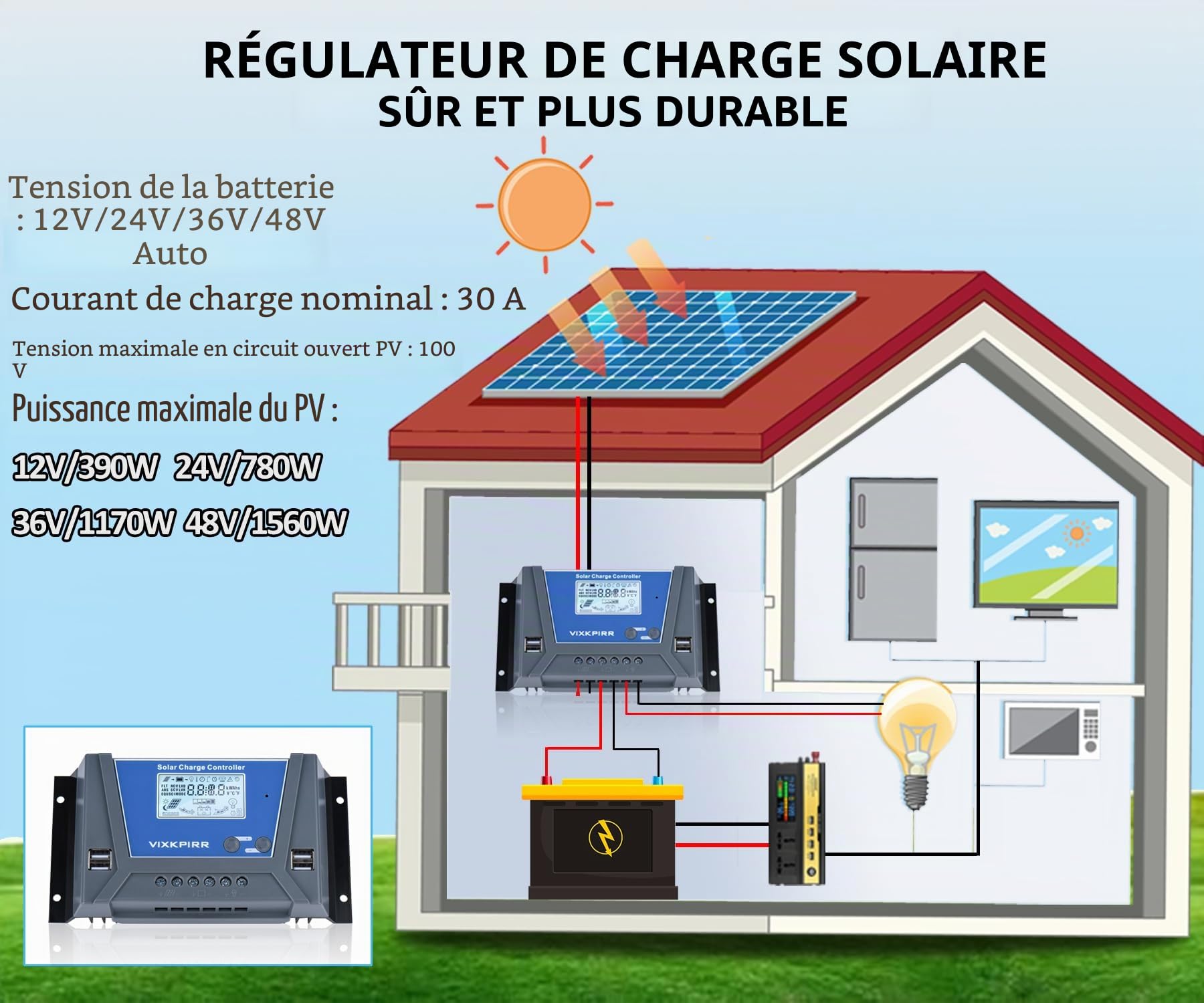 30A Contrôleur de Charge Solaire 12V 24V 36V 48V avec Bluetooth, PWM 30A Régulateur de Charge Solaire avec Sonde Température LCD écran 4 ports USB, pour Plomb Acide Batterie Lithium Batterie