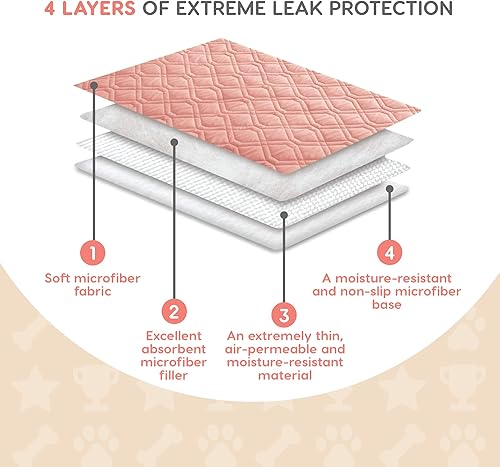 Miniatura 3 de Misoko&Co Champion's Choice Almohadillas reutilizables de entrenamiento para perros, súper absorbentes, almohadillas para orina de mascotas, tapete