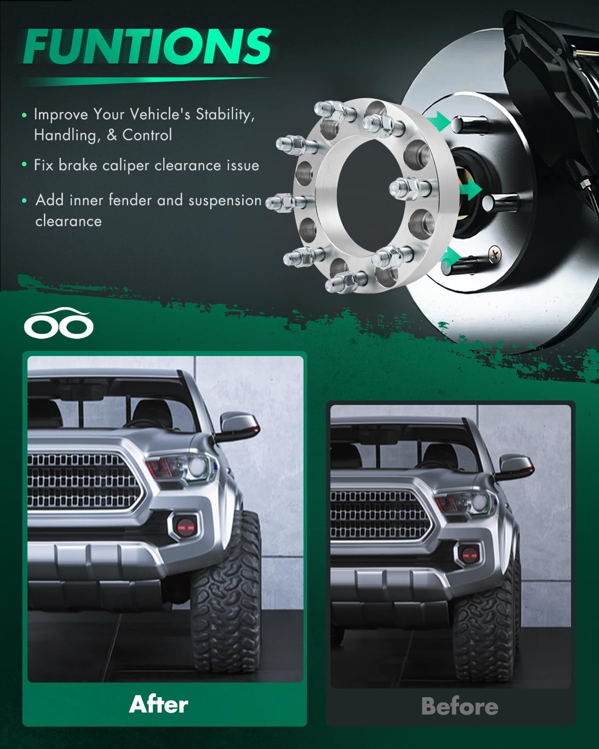 SCITOO 2Pcs 8x170 Wheel Spacers 1.5 inch Thread Pitch 14x1.5 Hub Bore 125mm 8 Lug Wheel Spacers Fit for F-350 Super Duty for F-250 Super Duty for F-350 for F-250 Excursion