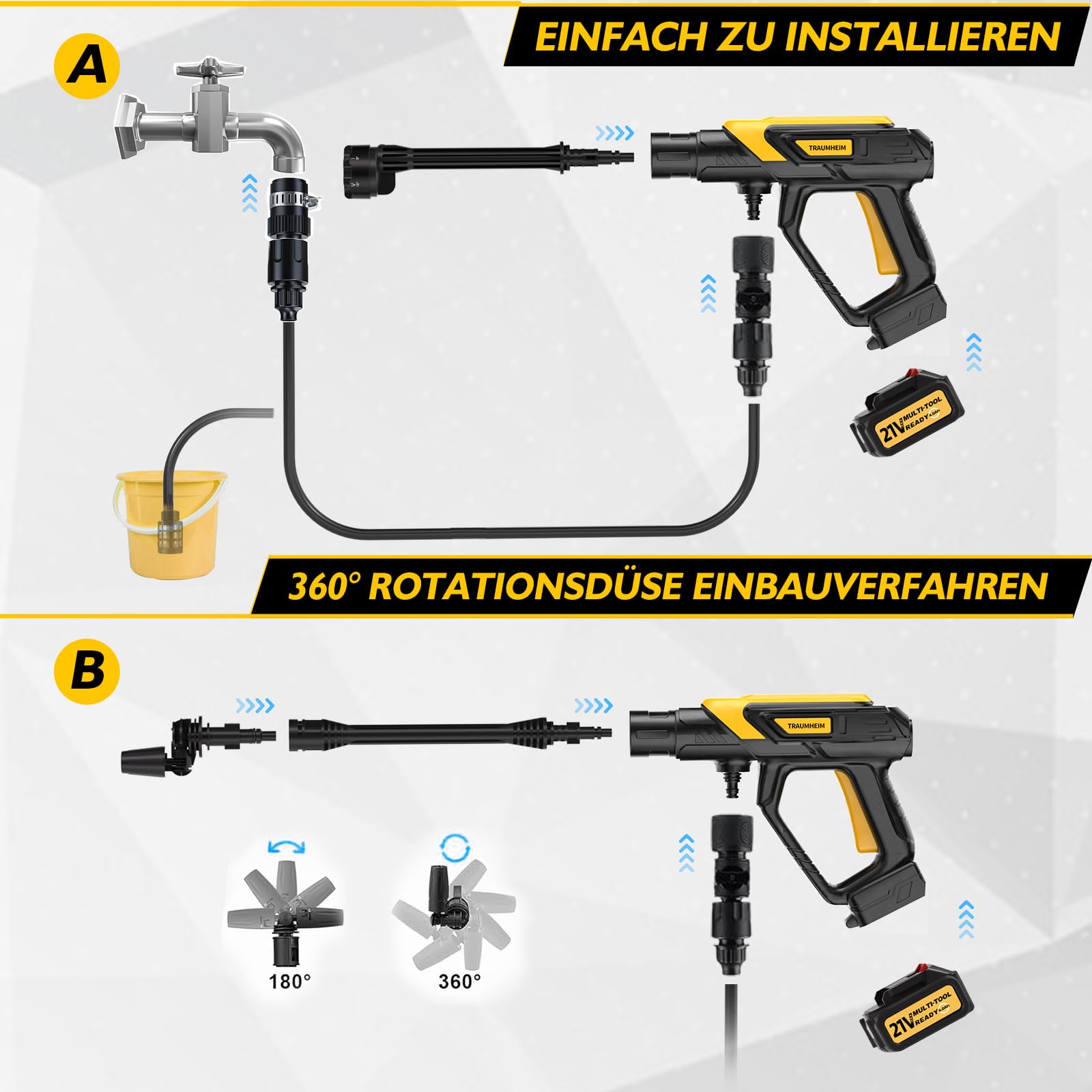 Akku Hochdruckreiniger 21V, 68 Bar, 2X 4000mAh Akkus | Bürstenloser Motor, 180°/360° Drehdüse, 6 in 1 Düse, Flaschenanschluss, Verlängerungsstange
