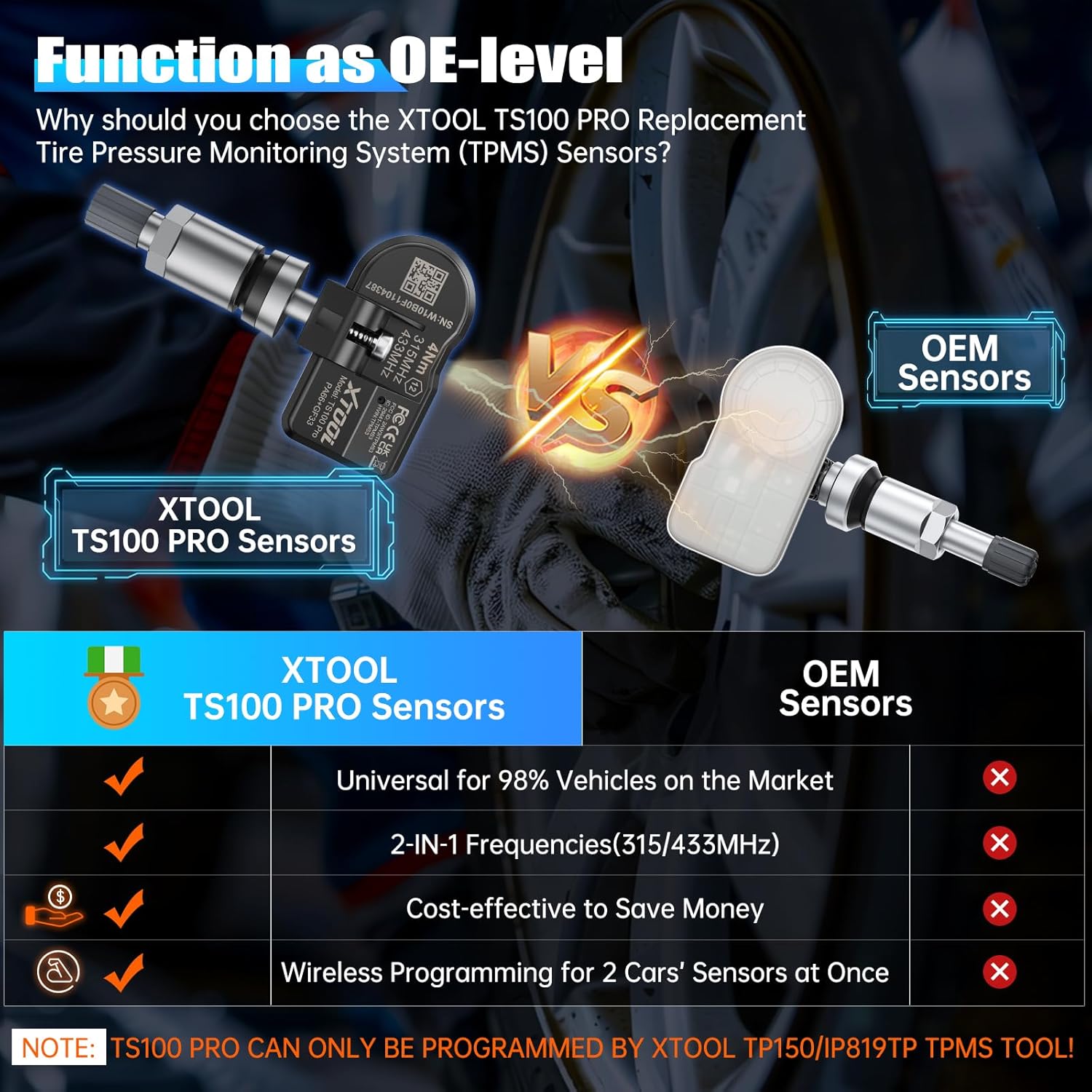 XTOOL TS100 PRO TPMS Sensor, 315Mhz/433MHz TPMS Tire Pressure Monitoring Sensor Fits for GM, for Ford, for Toyota, All Cars, Metal Value 1-Pack Replacement, ONLY Programmed by XTOOL TP150/IP819TP