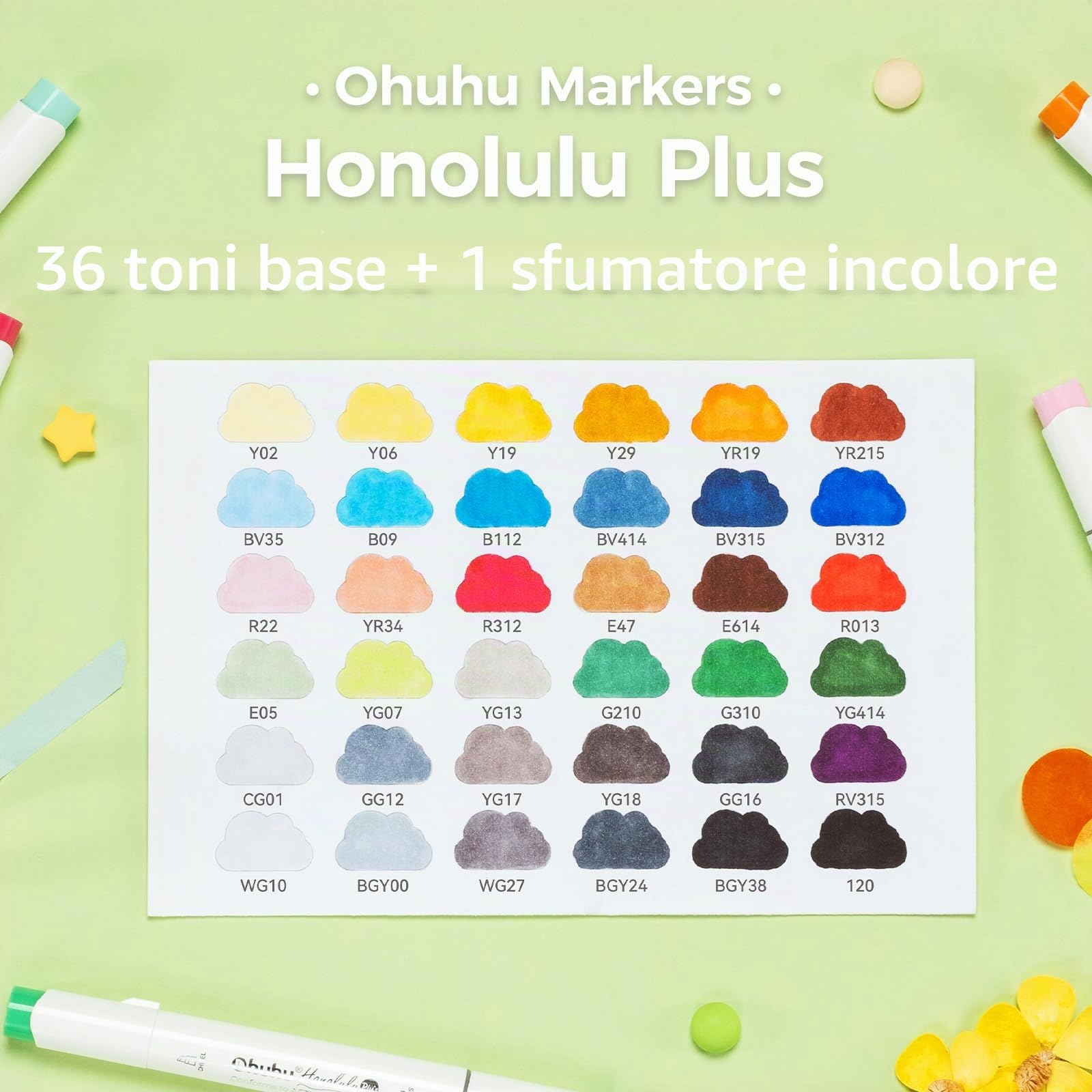 Ohuhu Pennarelli, 36 + 1 colore Supreme Brush & Scalpel Doppia Punta Ricaricabile Alcool Pennarelli Artistici per Artisti Colorare Schizzi Calligrafia Illustrazioni Design