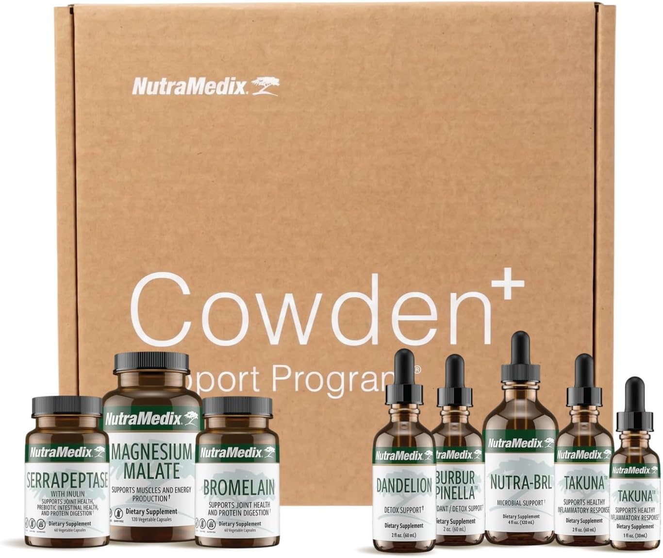 NutraMedix Herbal Supplements for Full Body Detox, Cleanse & Energy Support - Cowden+ Support Program, Month 1 - Magnesium Malate, Proteolytic Enzymes and More for Microbial Balance