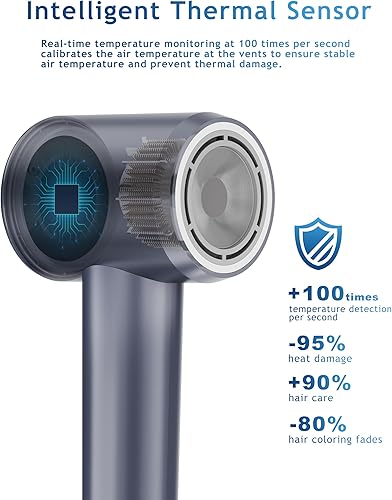 Miniatura 7 de HIXZAP Secador de pelo, cuidado iónico negativo del cabello, motor BLDC de 110,000 RPM para secado rápido, alta velocidad, bajo ruido, termocontrol,