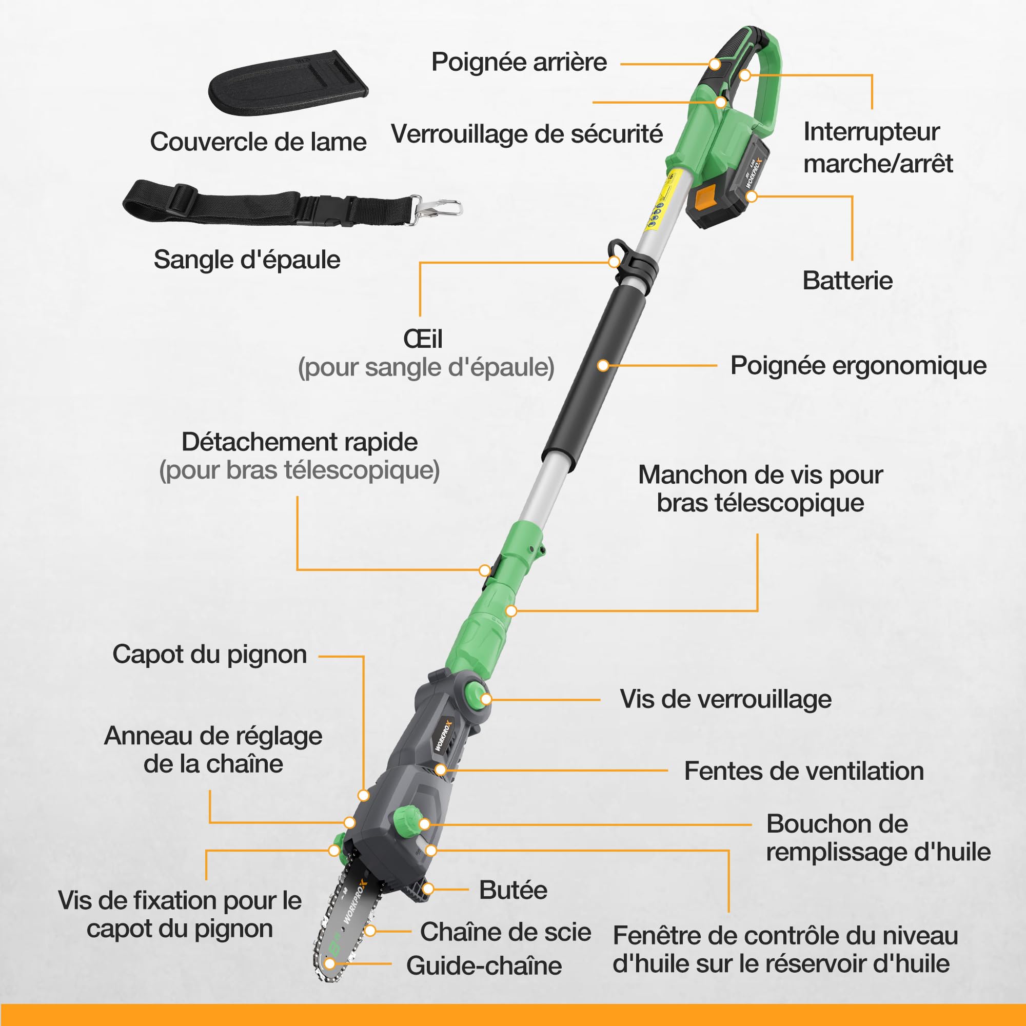 WORKPROX Élagueuse Télescopique sur Perche 20V pour Tailler Branches Hautes – Tronçonneuse à Batterie 4,0Ah, Extension Jusqu'à 4,5 m, Lame 20 cm, Angles de Tête Réglables, Lubrification Auto