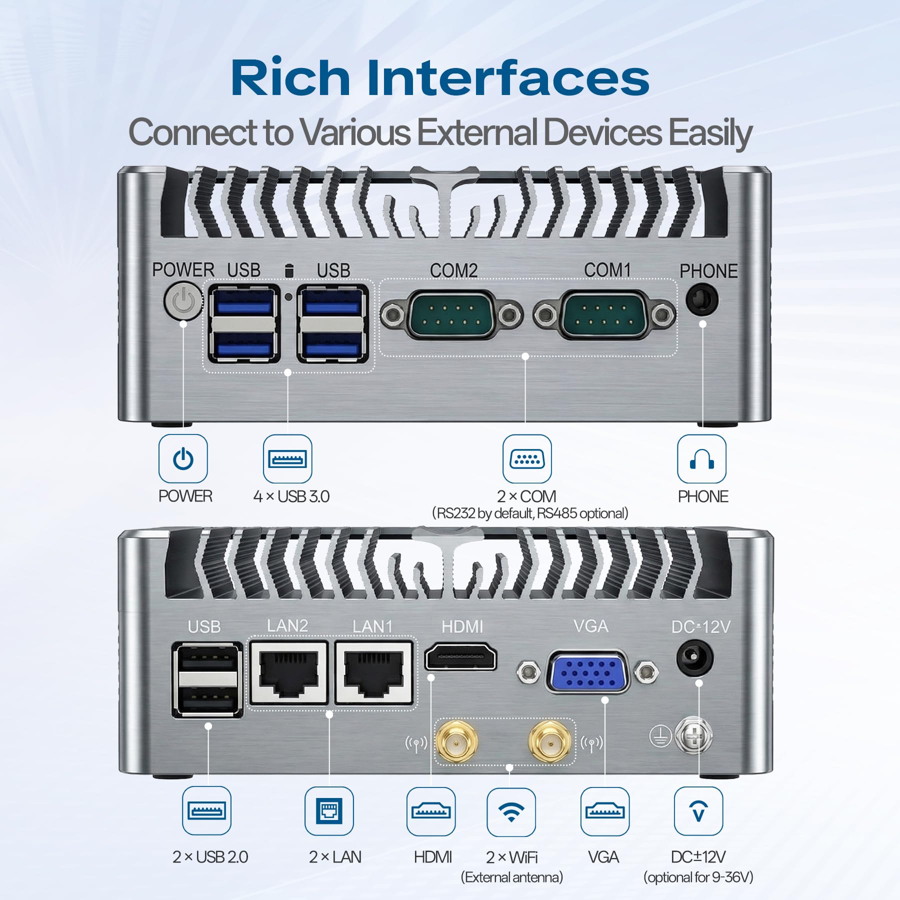 Mini PC Fanless,PC industriale senza ventole i5-1235U(10 Core/12 Thread),Display 4K HDMI+VGA,2RS232 Seriale,2RJ45 LAN,6USB,Windows 11 Pro,Auto Power On & WOL,Case in Metallo(16GB RAM 1TB SSD)